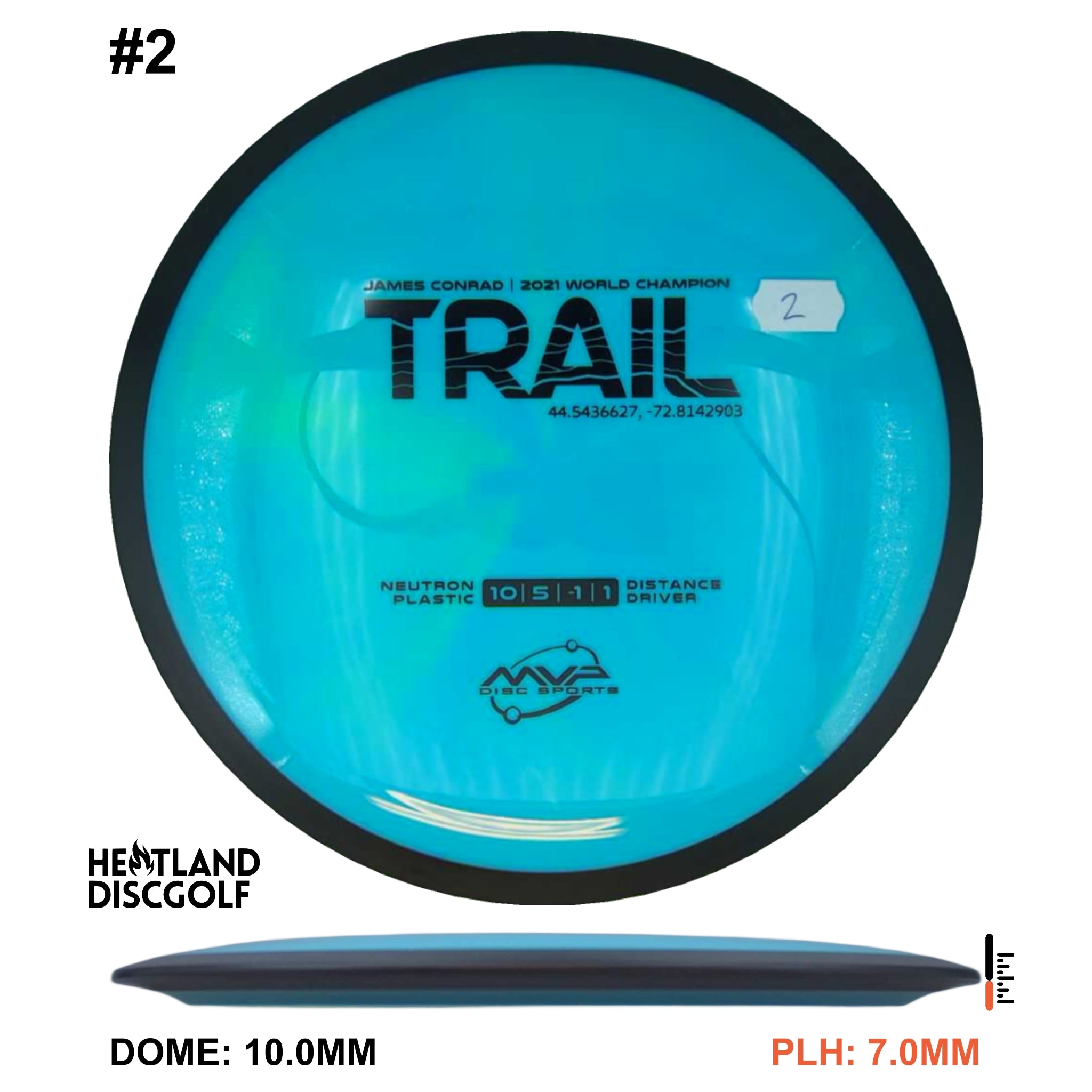 Neutron Trail