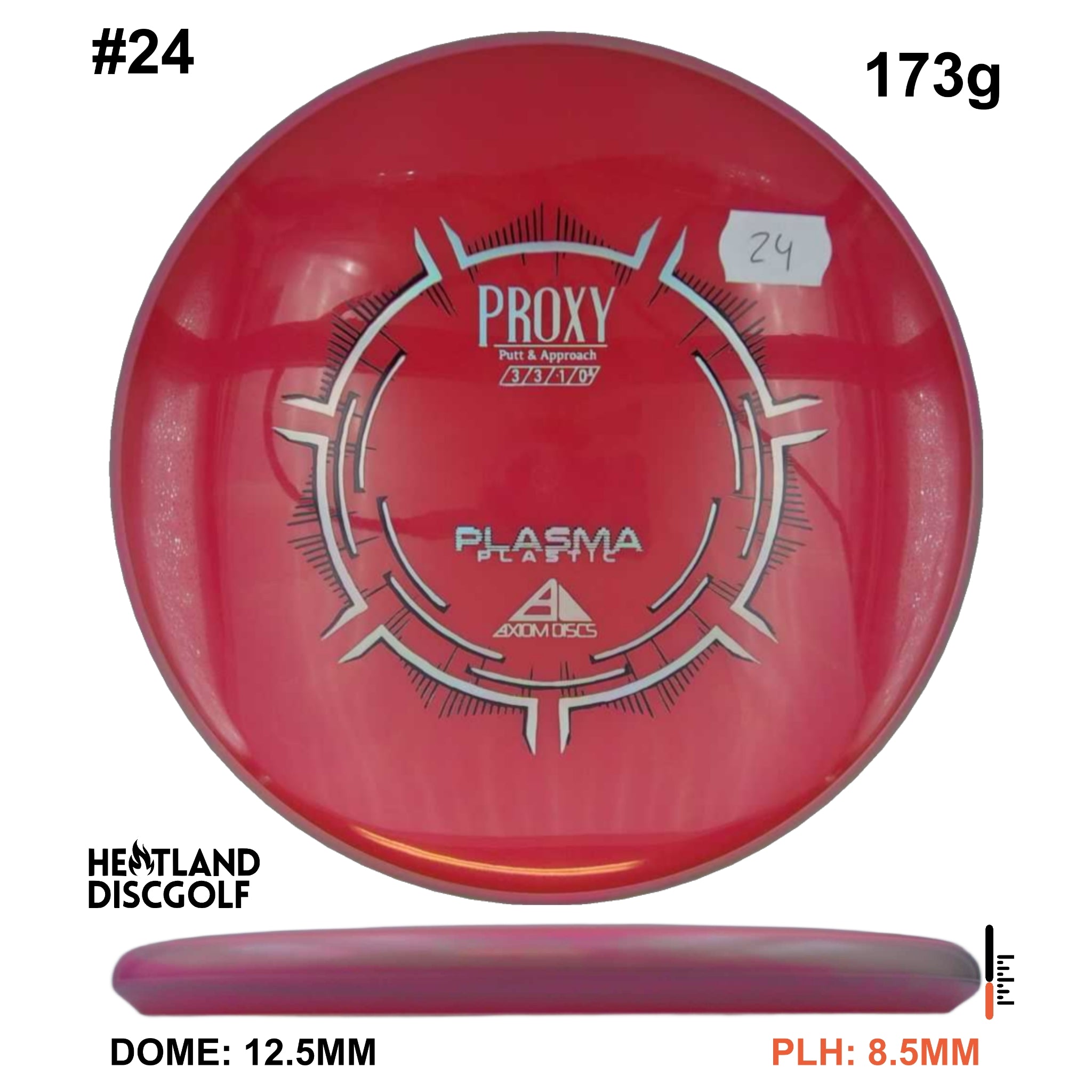 Plasma Proxy