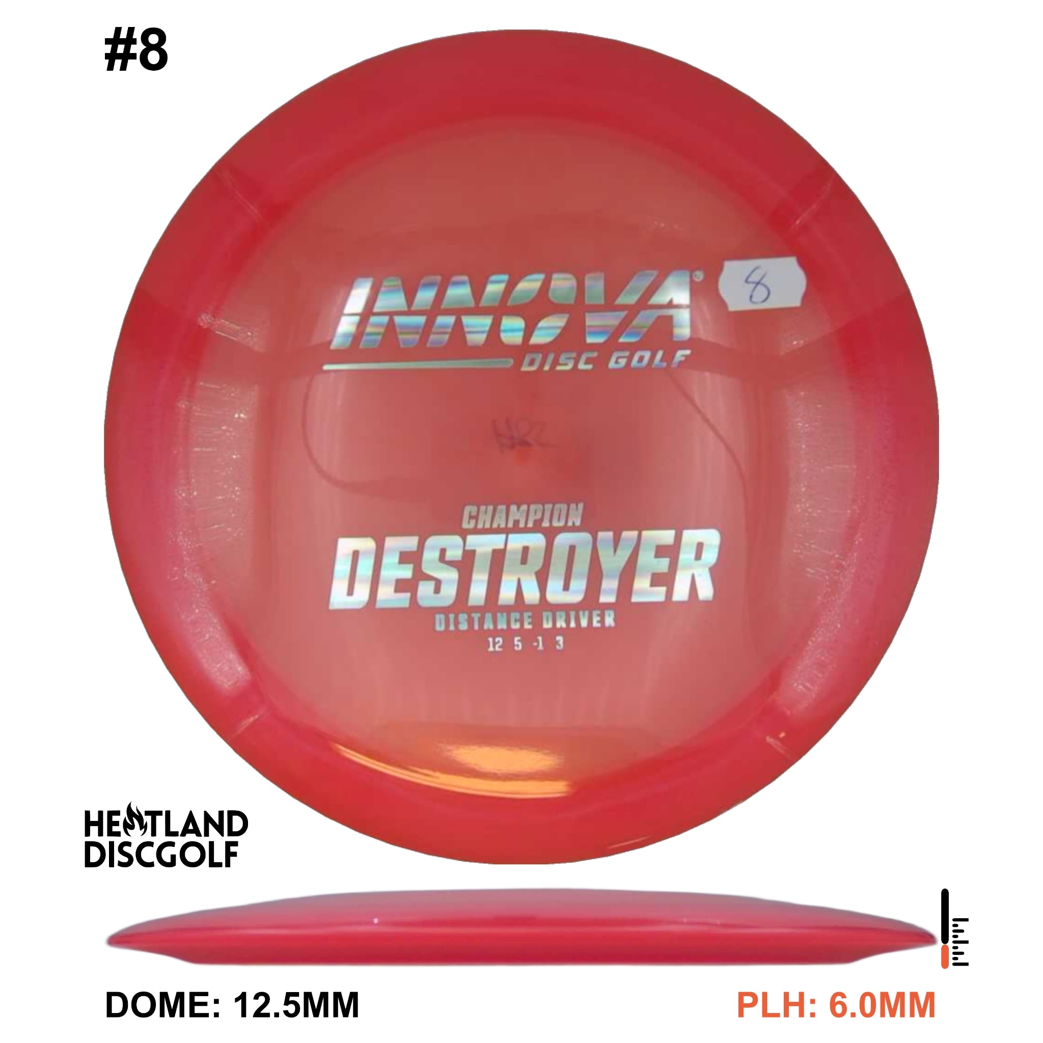 Champion Destroyer