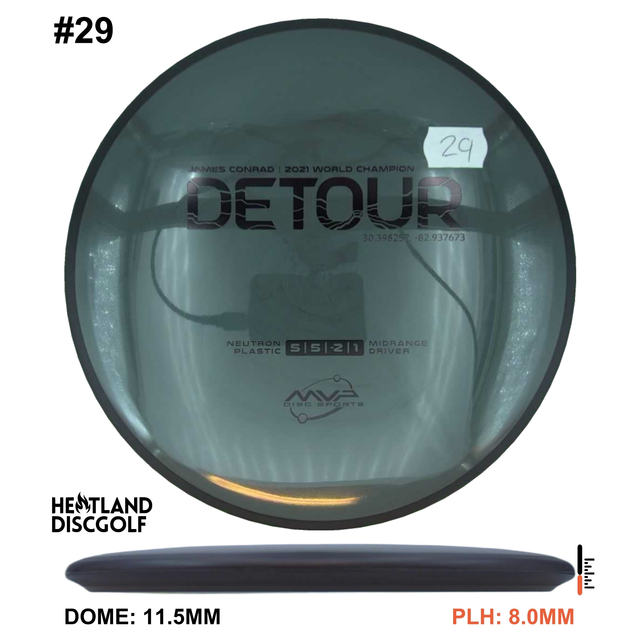 Neutron Detour