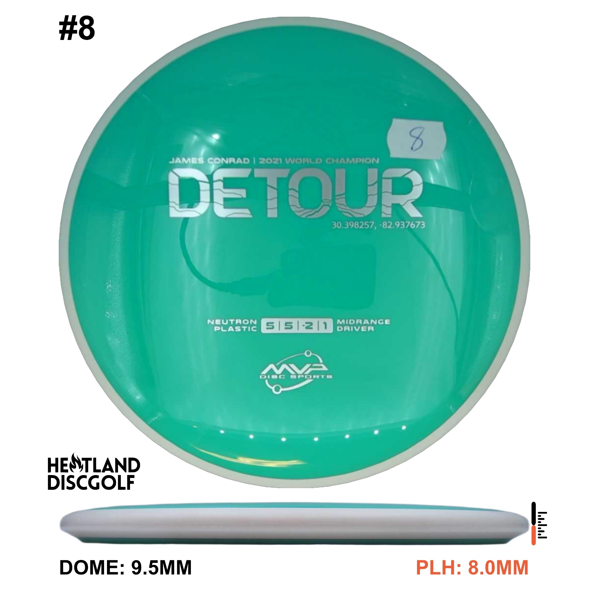 Neutron Detour - Project Lab Coat