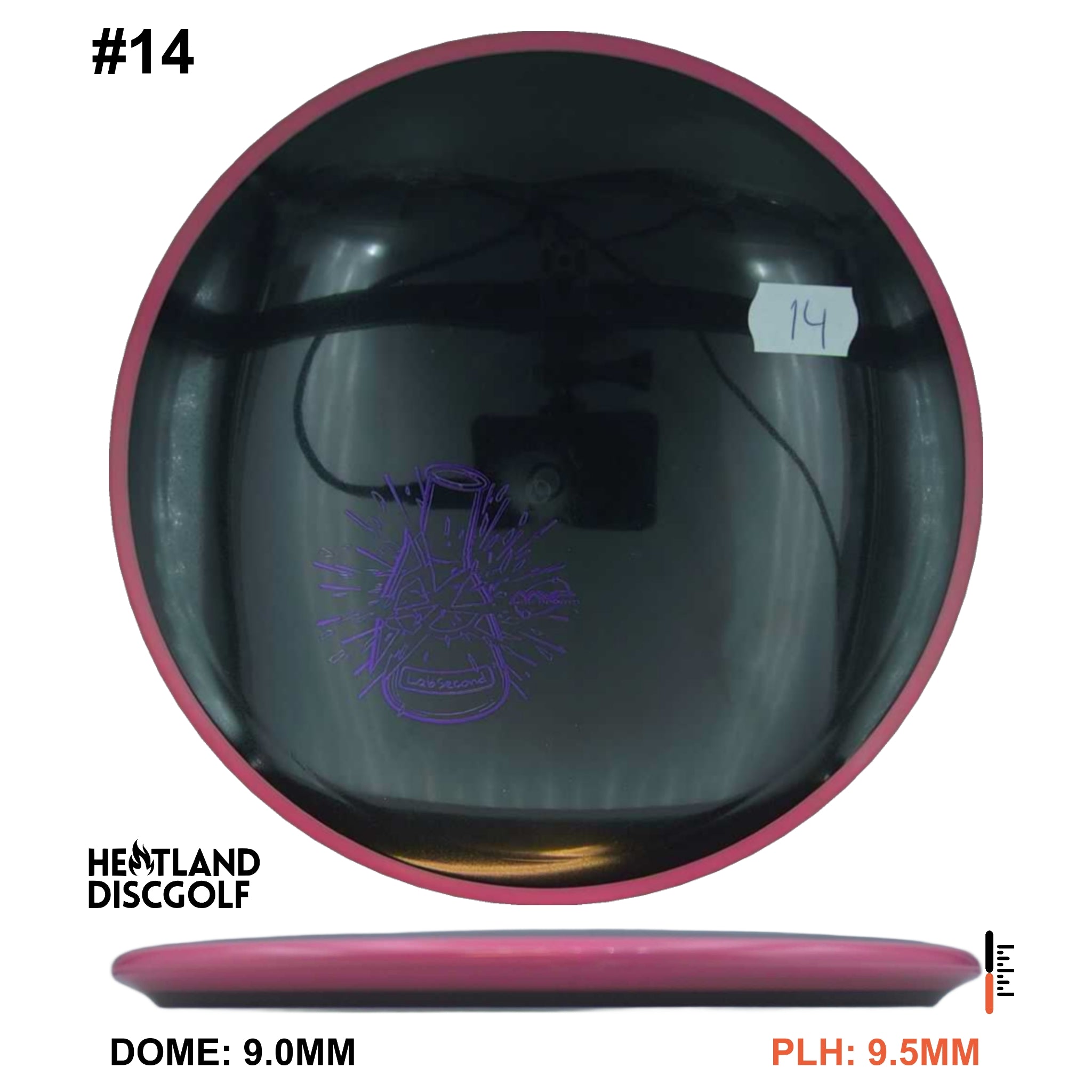 Neutron Balance - Lab Second