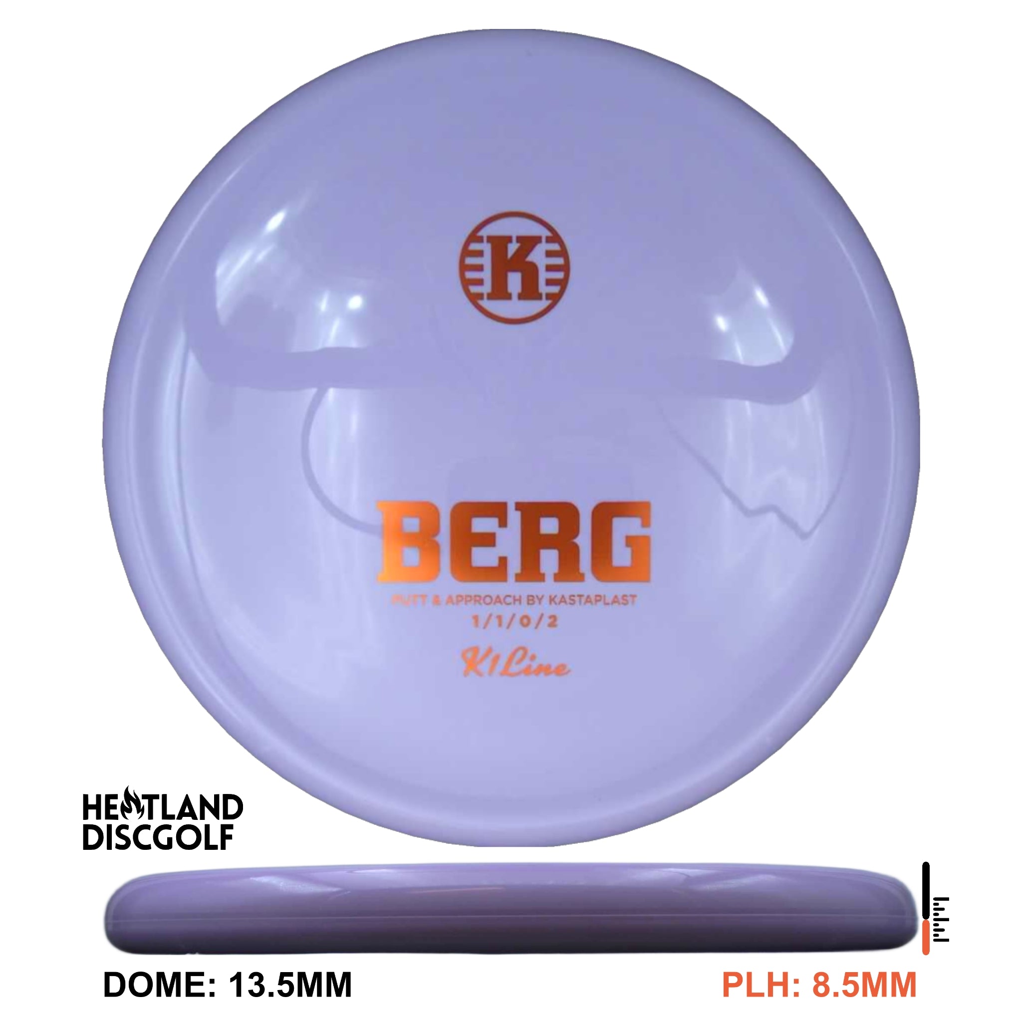 K1 Berg