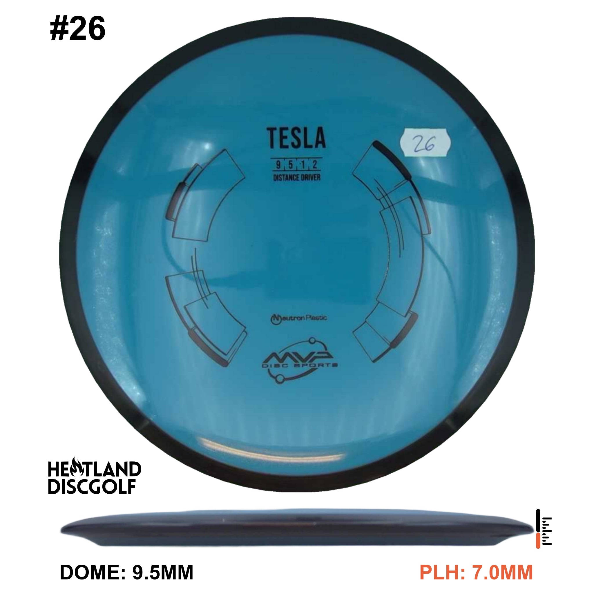Neutron Tesla