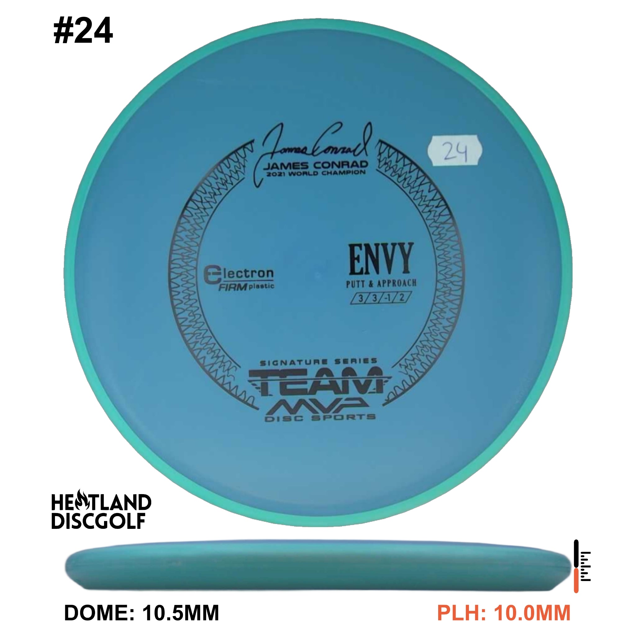 Electron Firm Envy James Conrad Signature Series