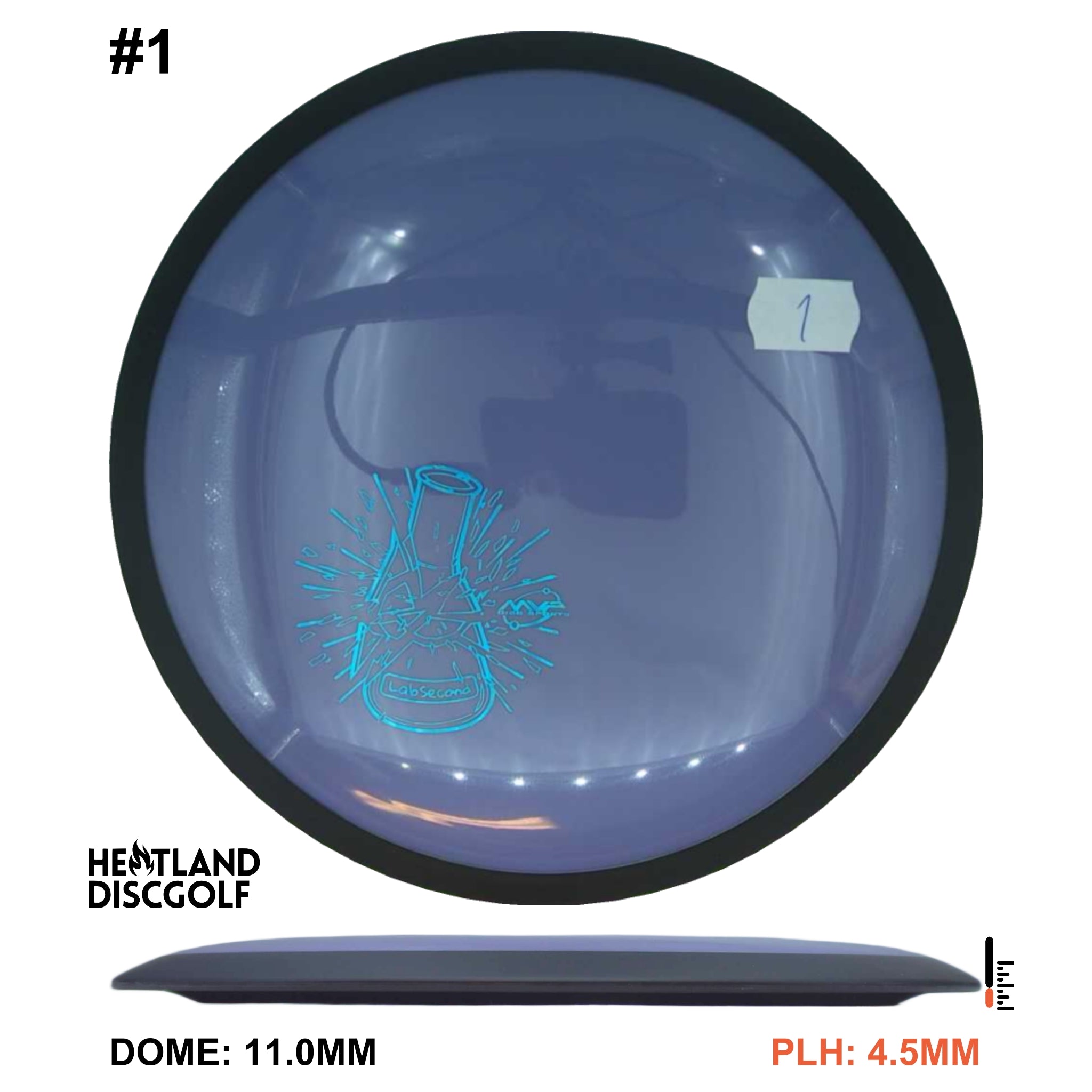 Neutron Orbital - Lab Second