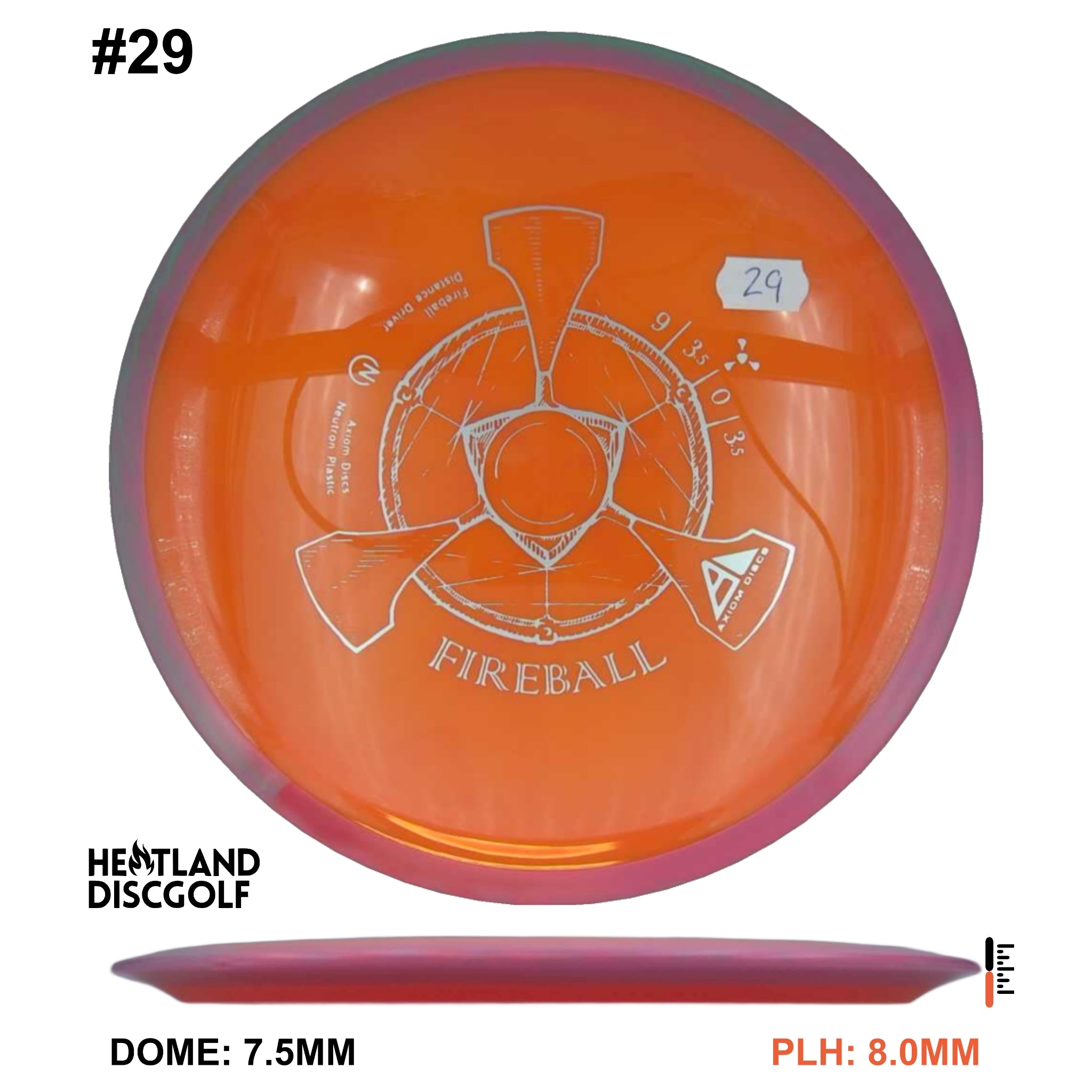Neutron Fireball