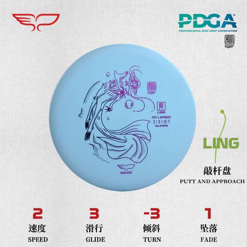 Tiger Ling