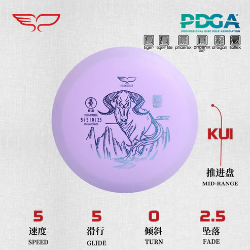 Tiger Kui