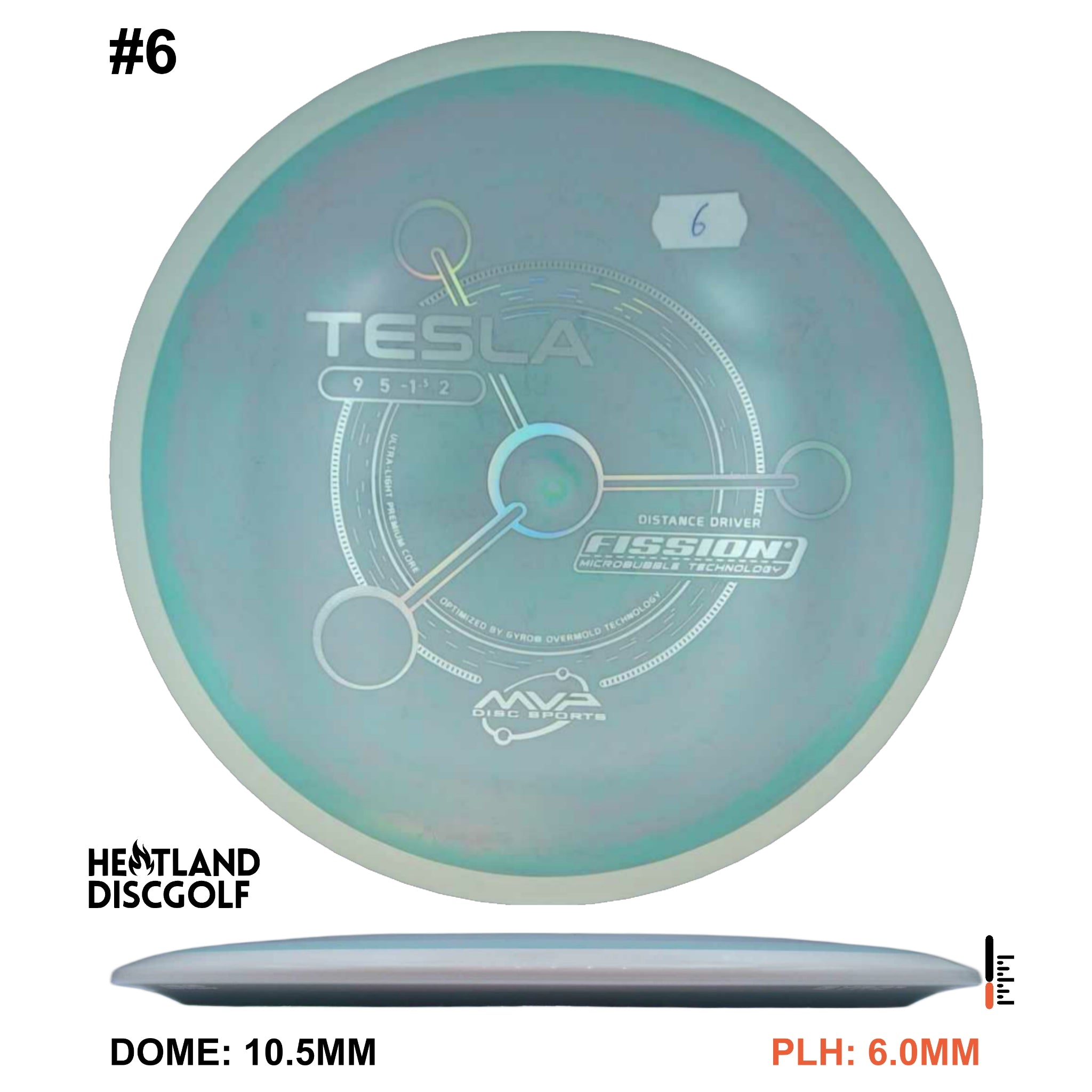 Fission Tesla - White Rim