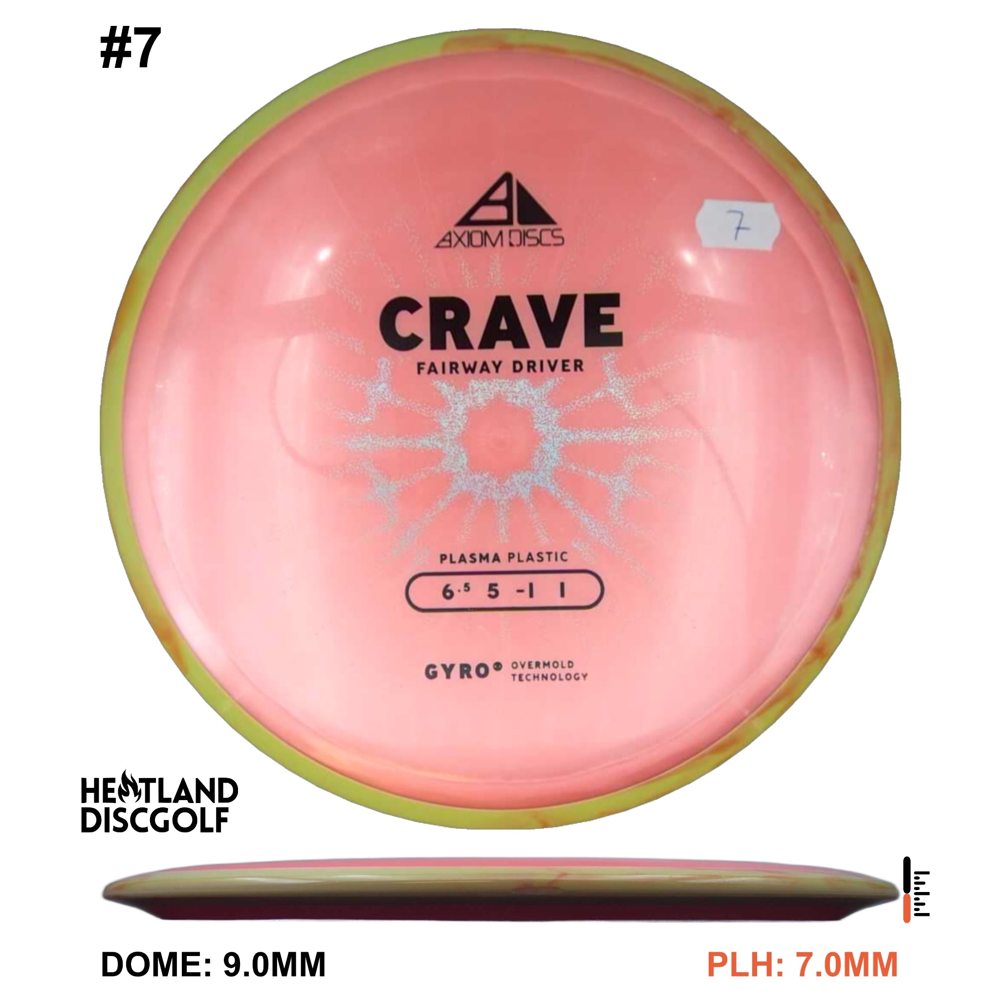 Plasma Crave