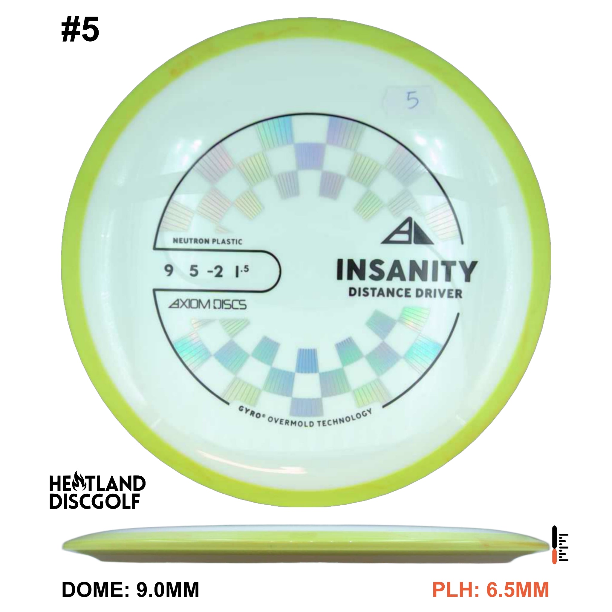 Neutron Insanity - New Stamp