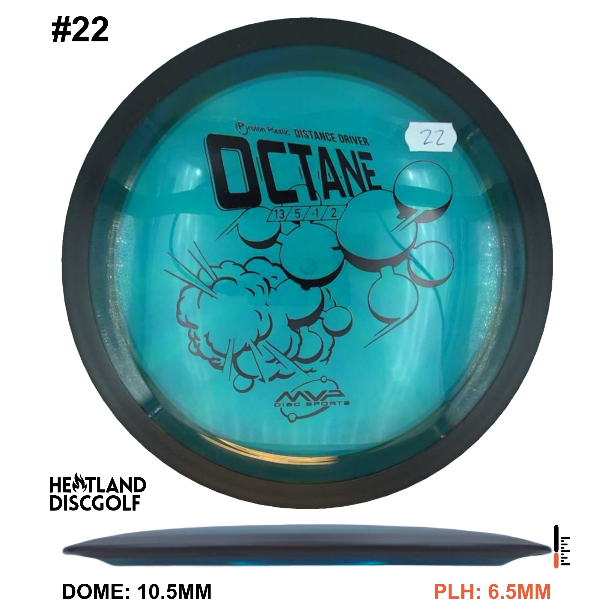 Proton Octane