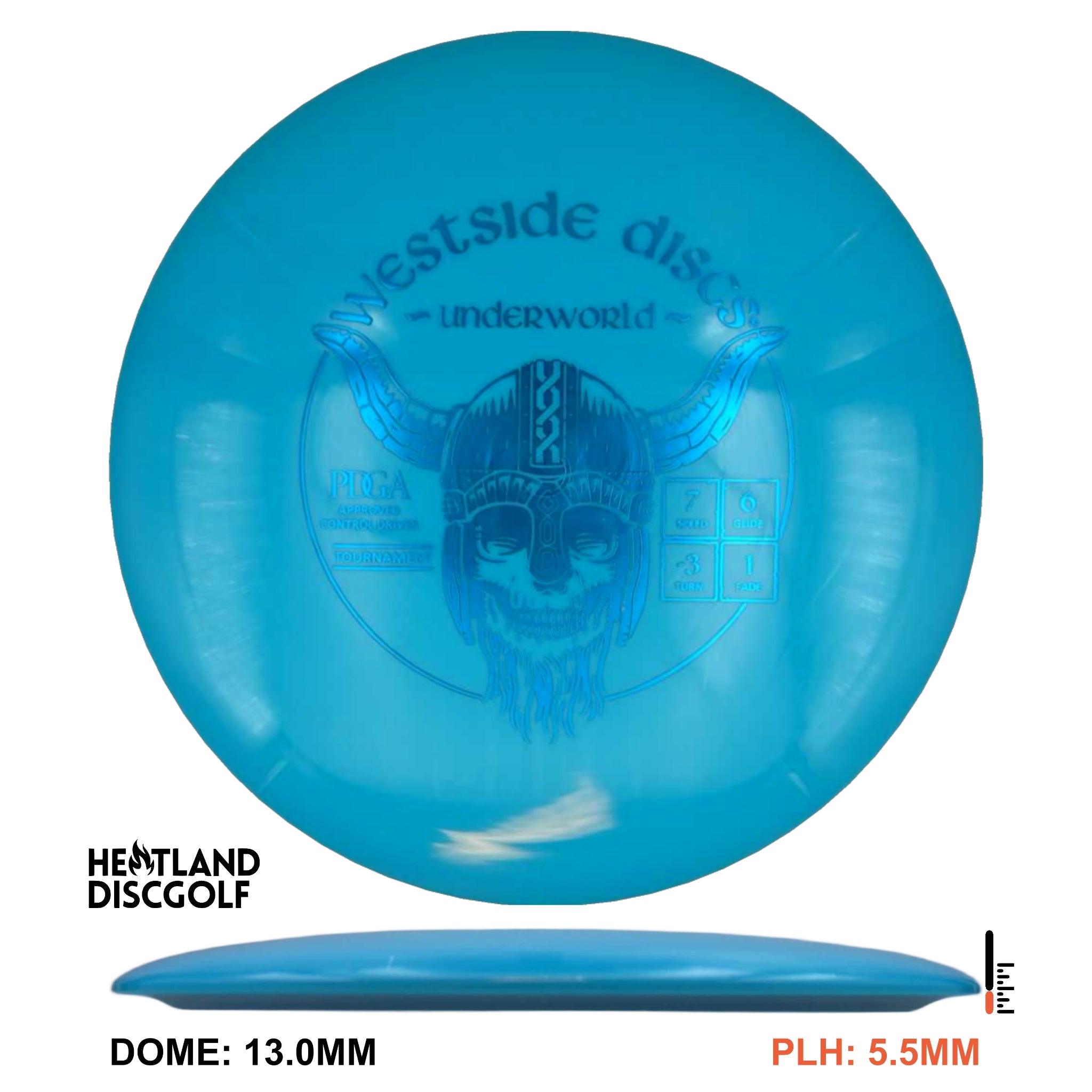 Tournament Underworld