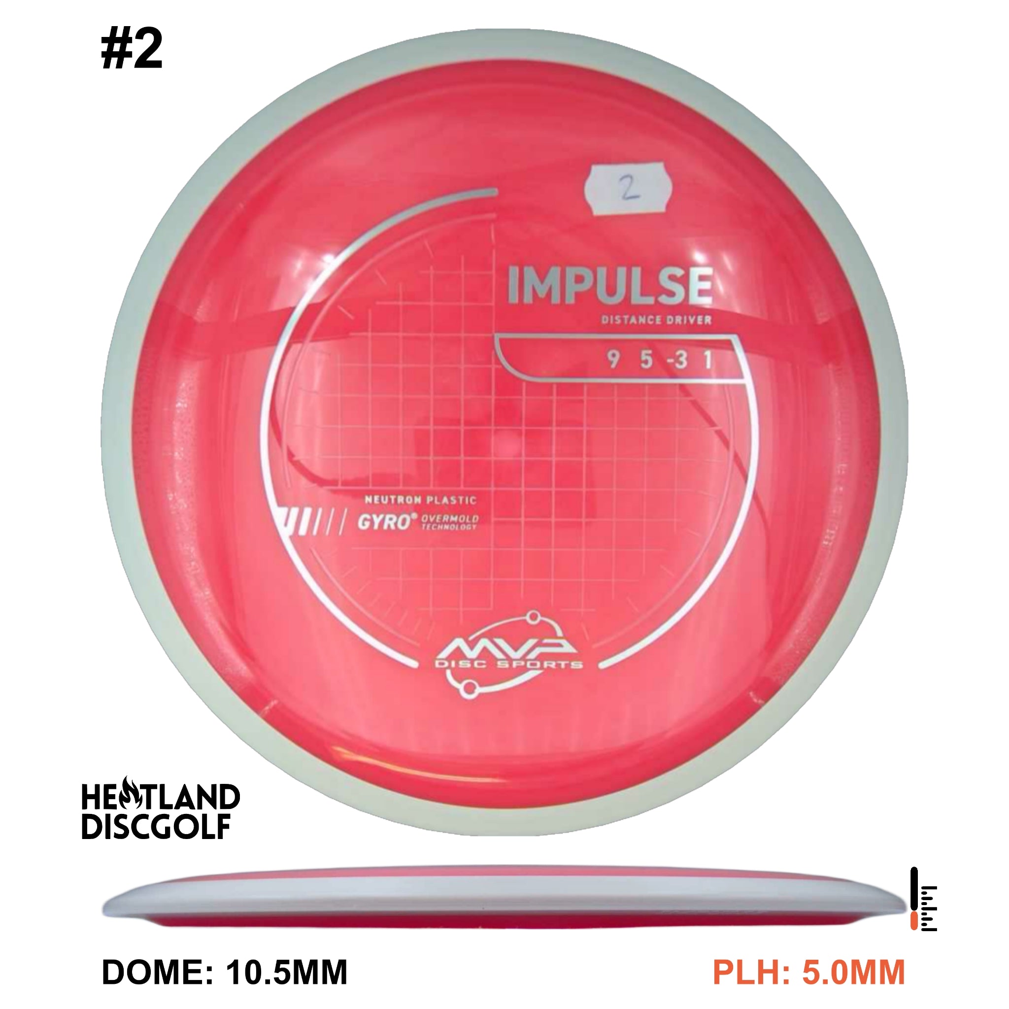 Neutron Impulse - White Rim