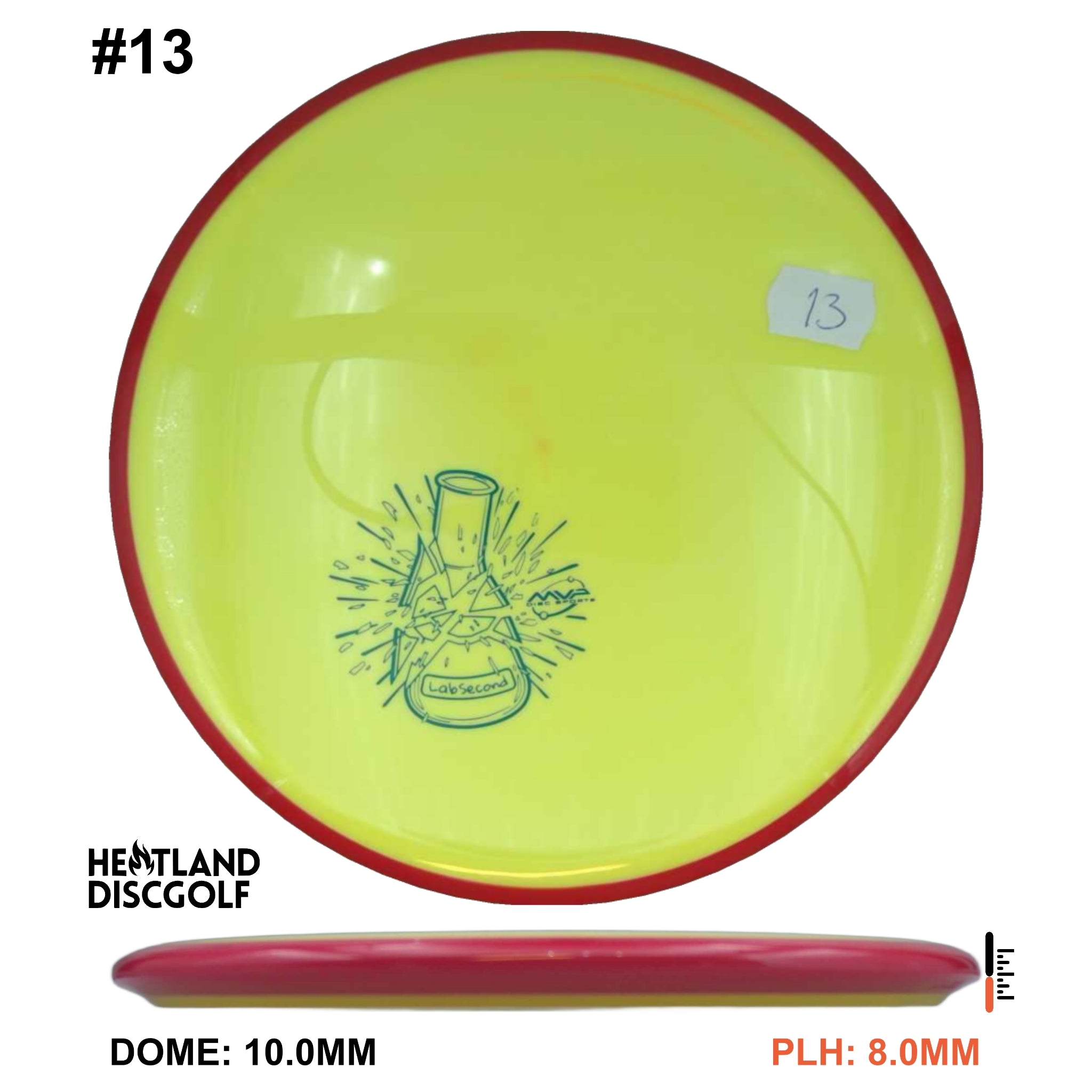 Neutron Hex - Lab Second