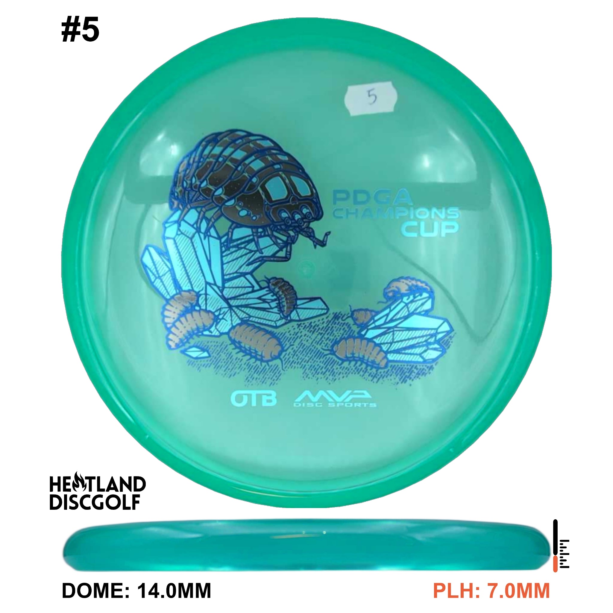 Proton Soft Range - Champions Cup Edition