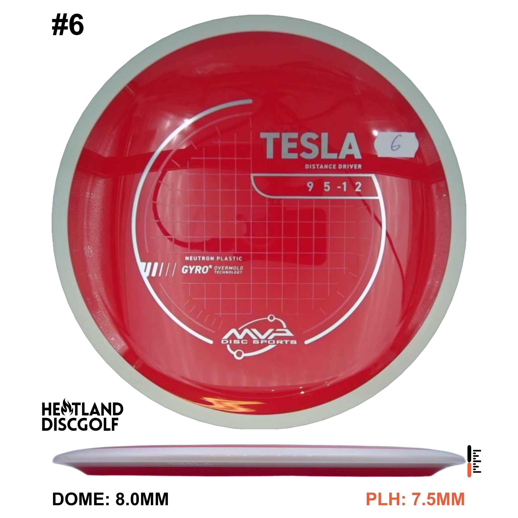 Neutron Tesla - Project Lab Coat