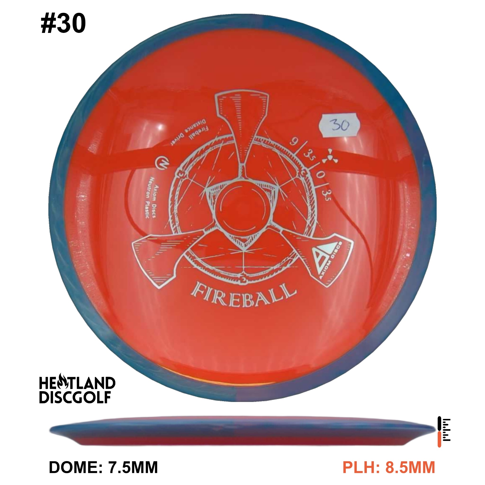 Neutron Fireball