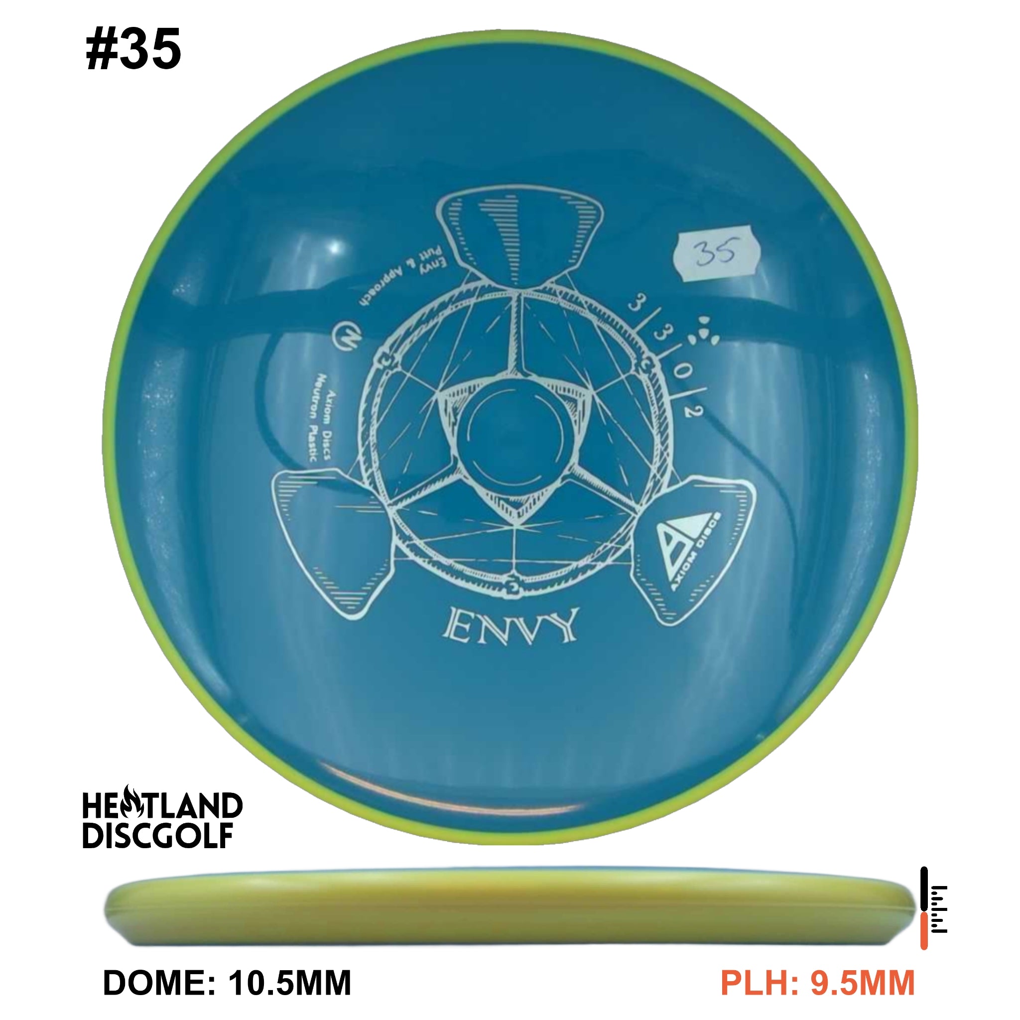 Neutron Envy