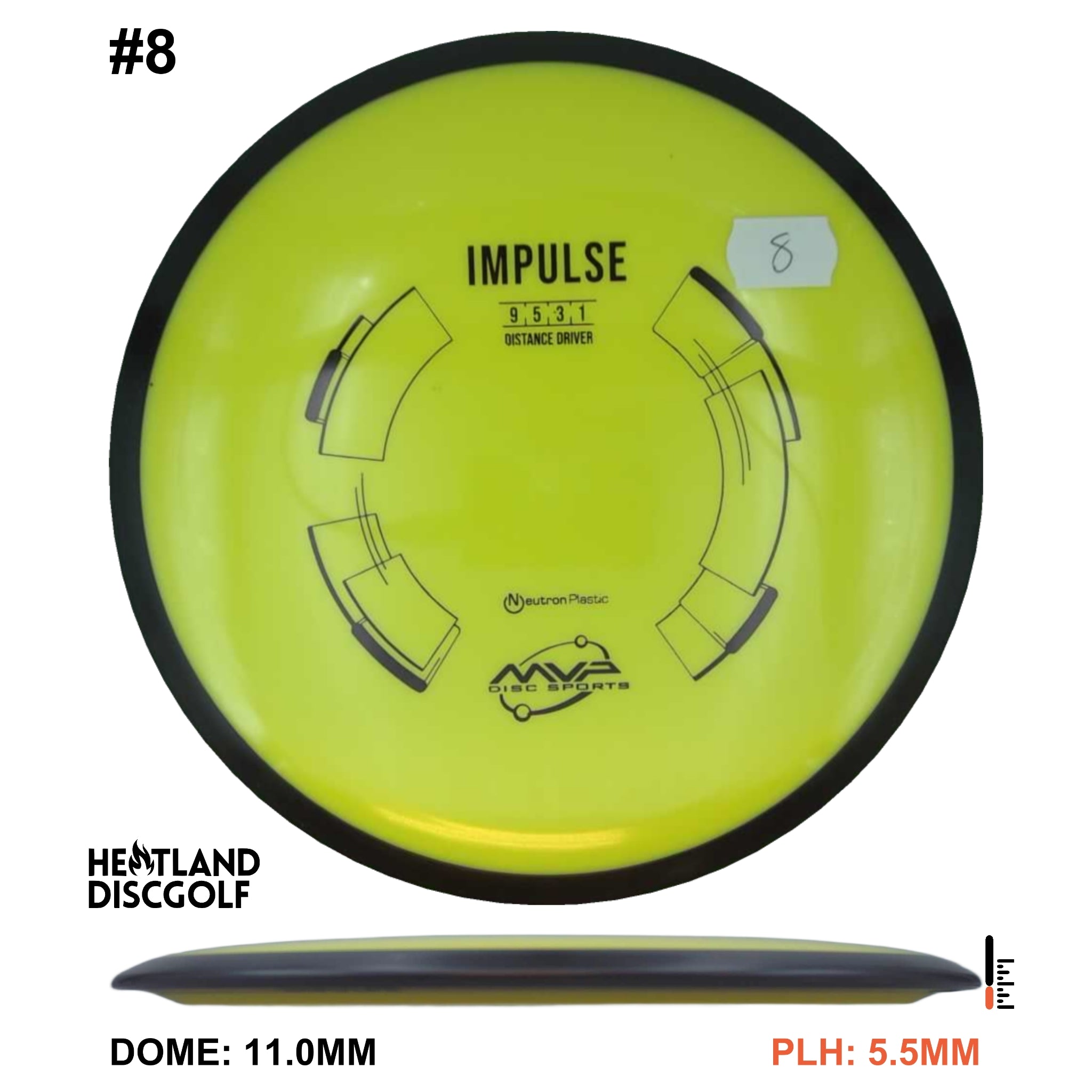 Neutron Impulse