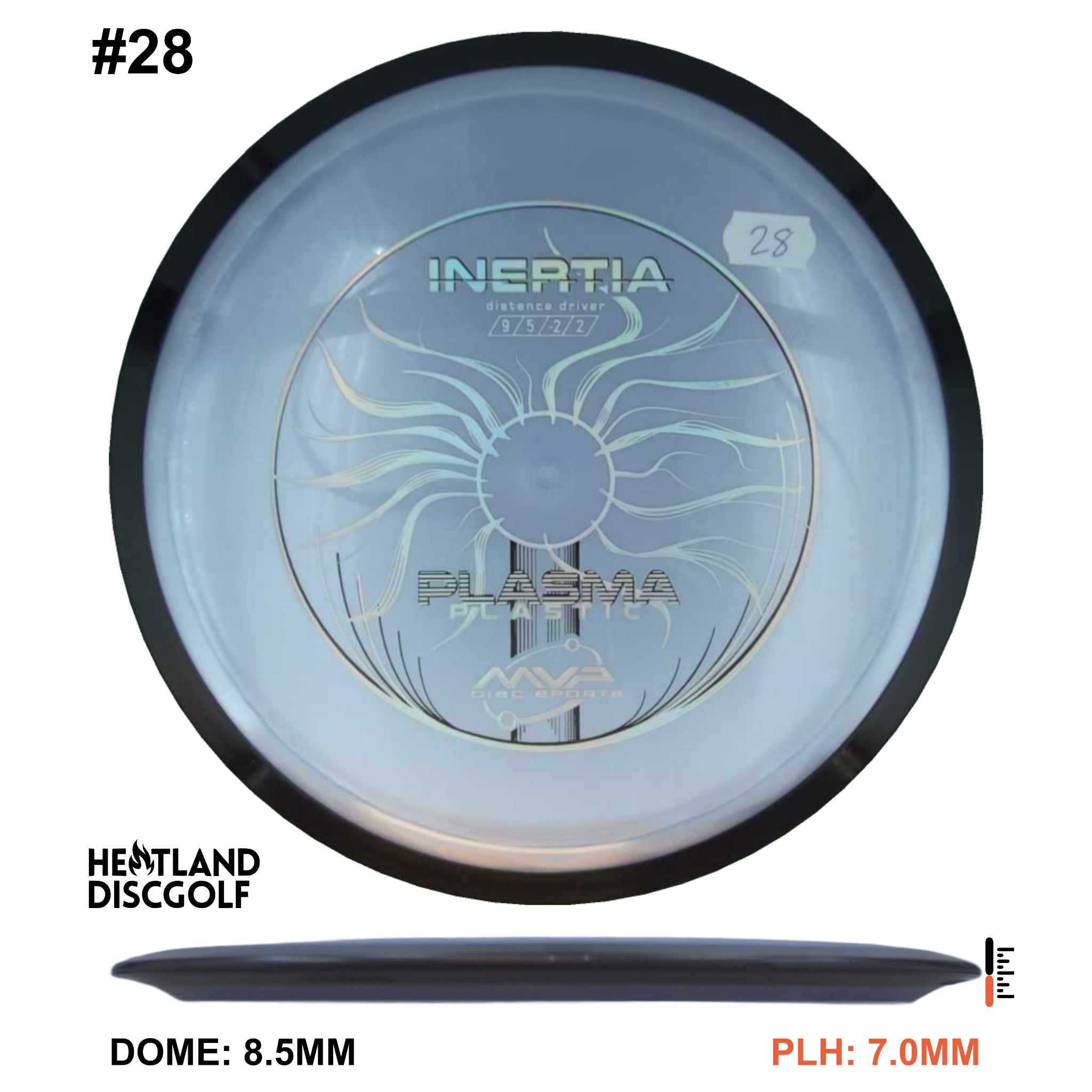 Plasma Inertia