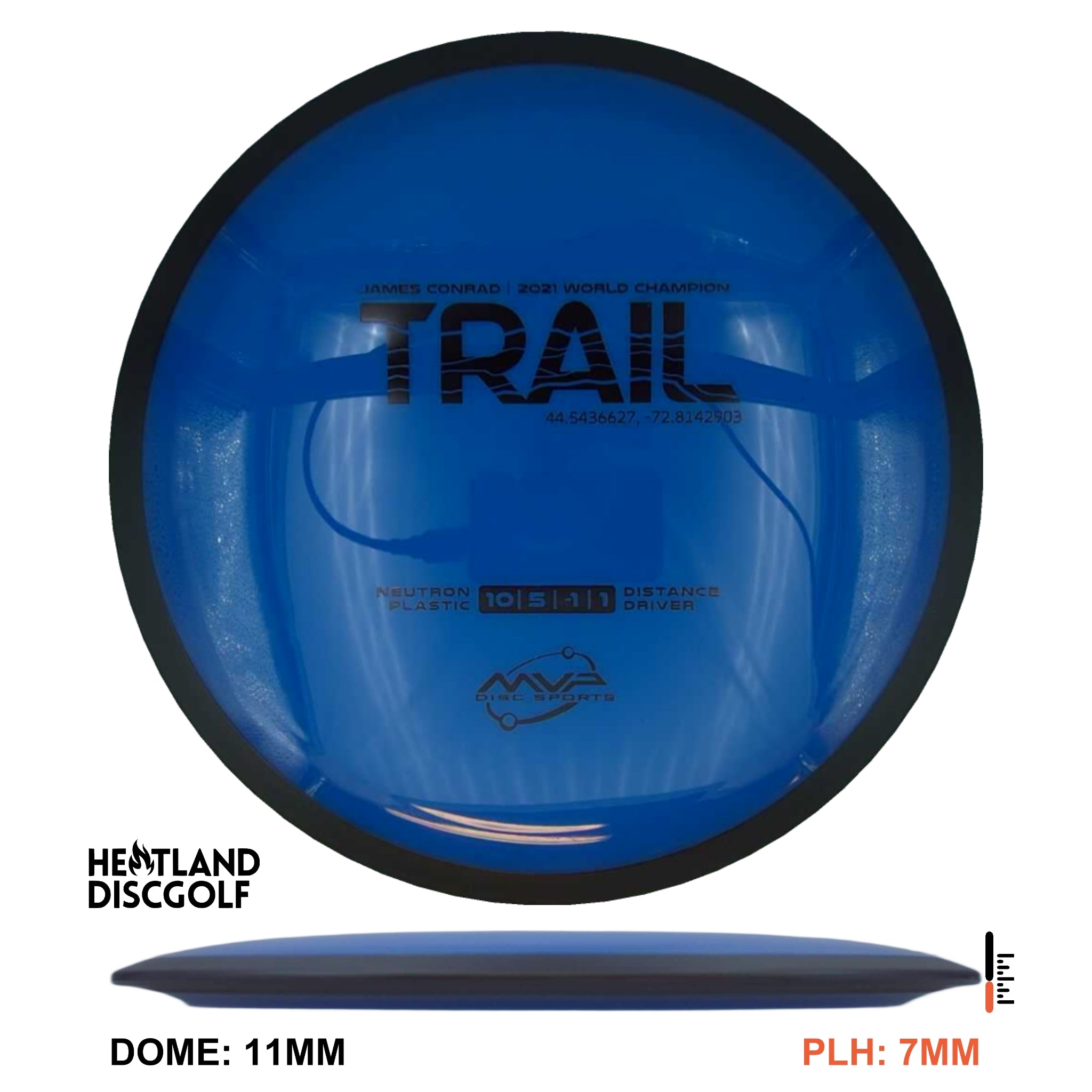 Neutron Trail