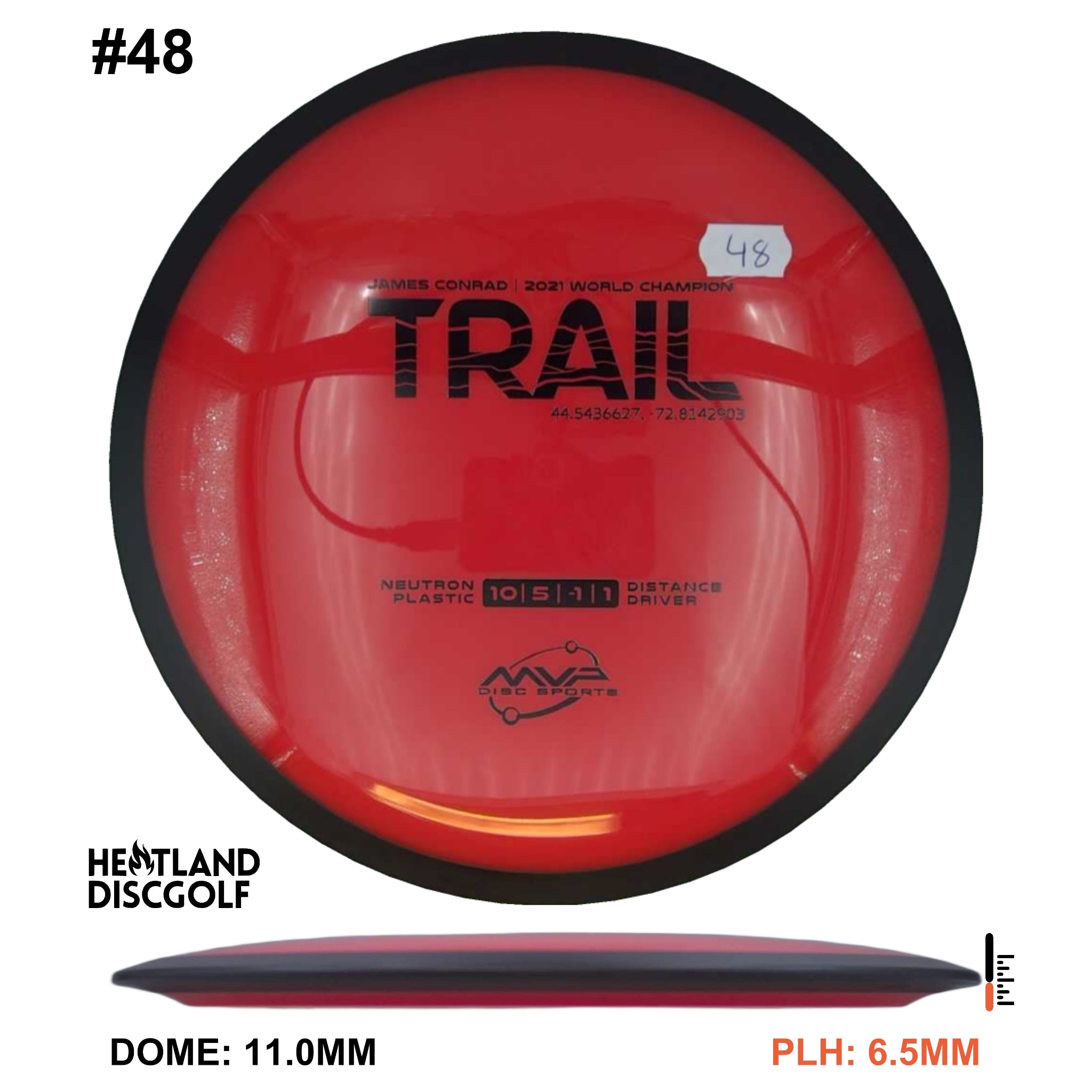 Neutron Trail
