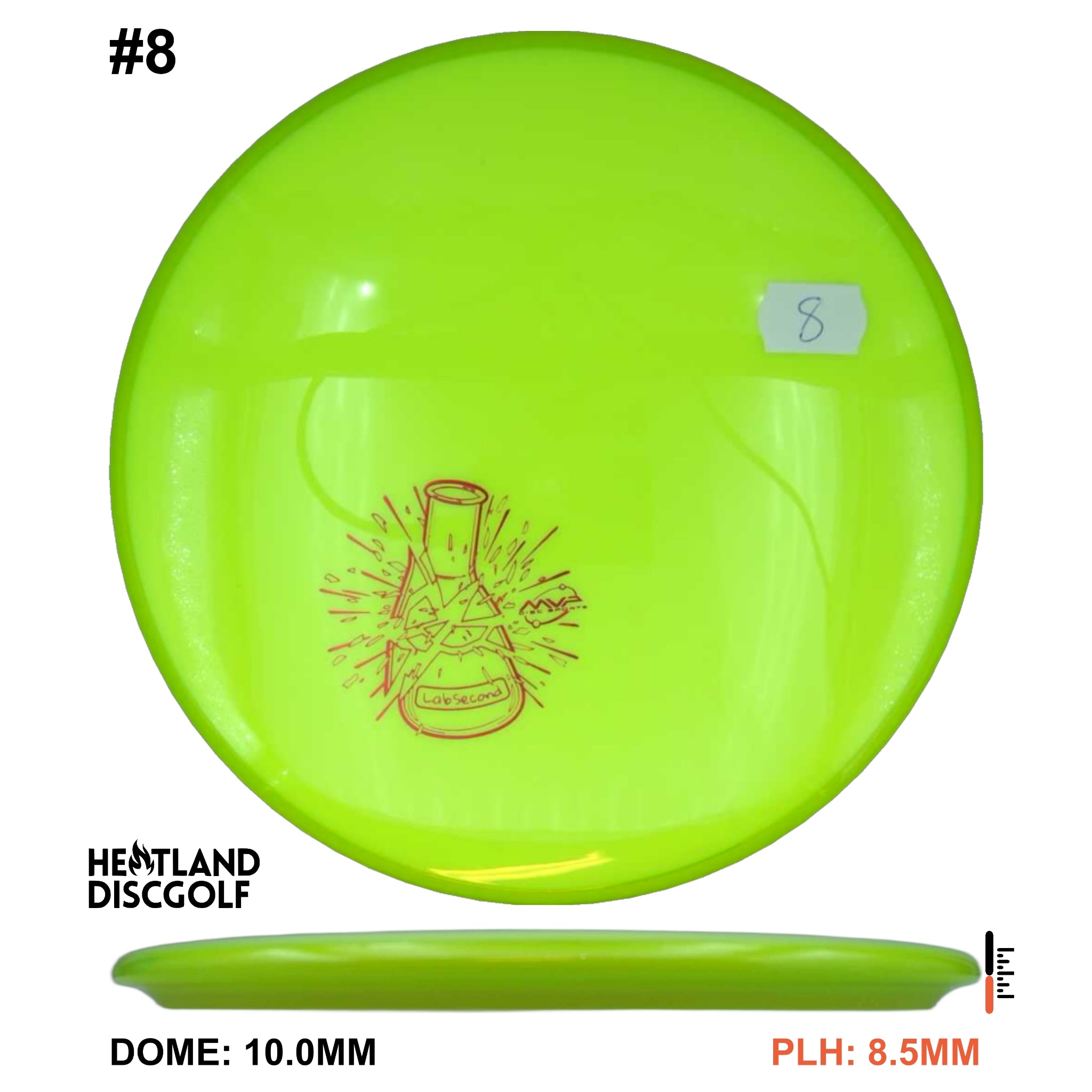 Prism Neutron Pyro - Lab Second