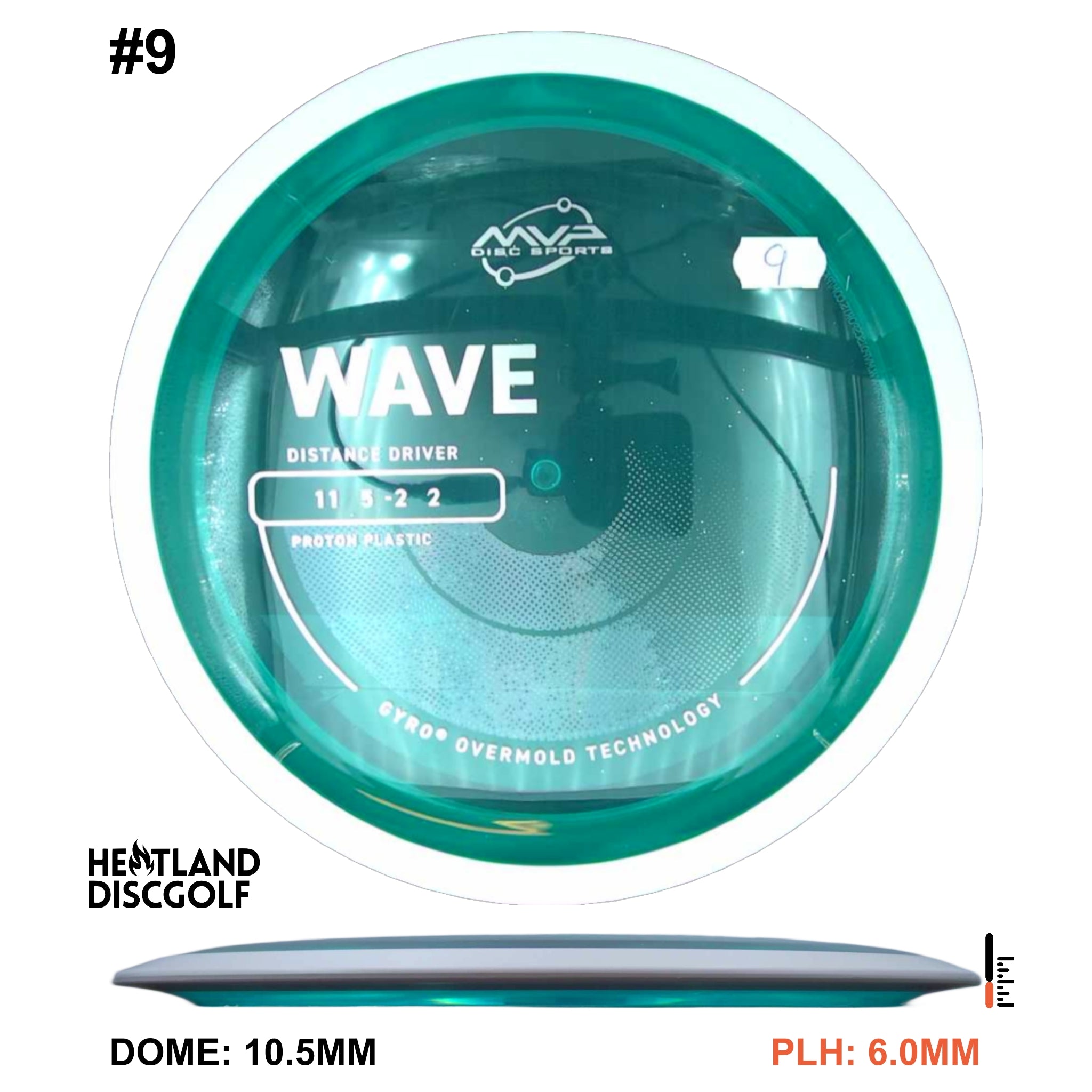 Proton Wave