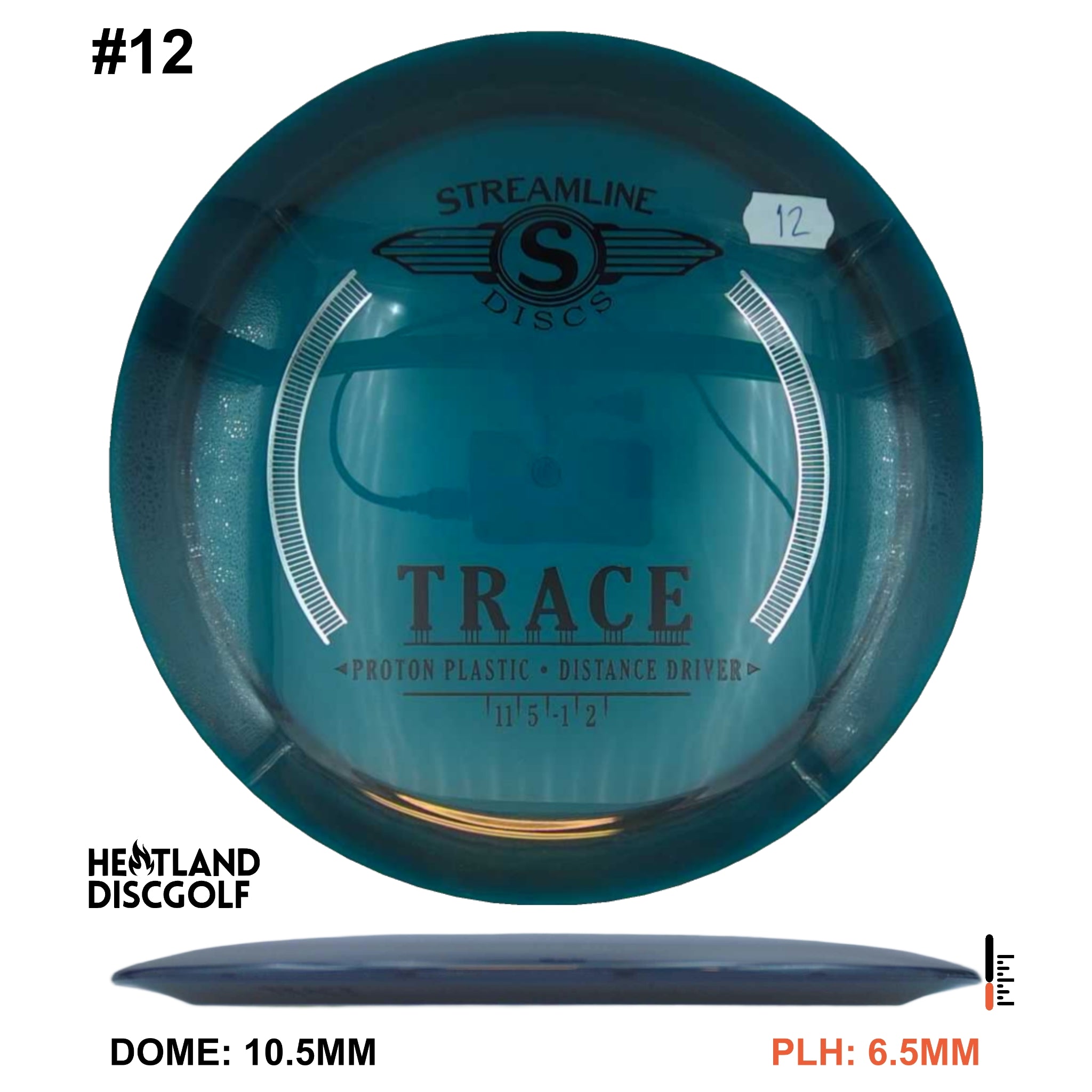 Proton Trace