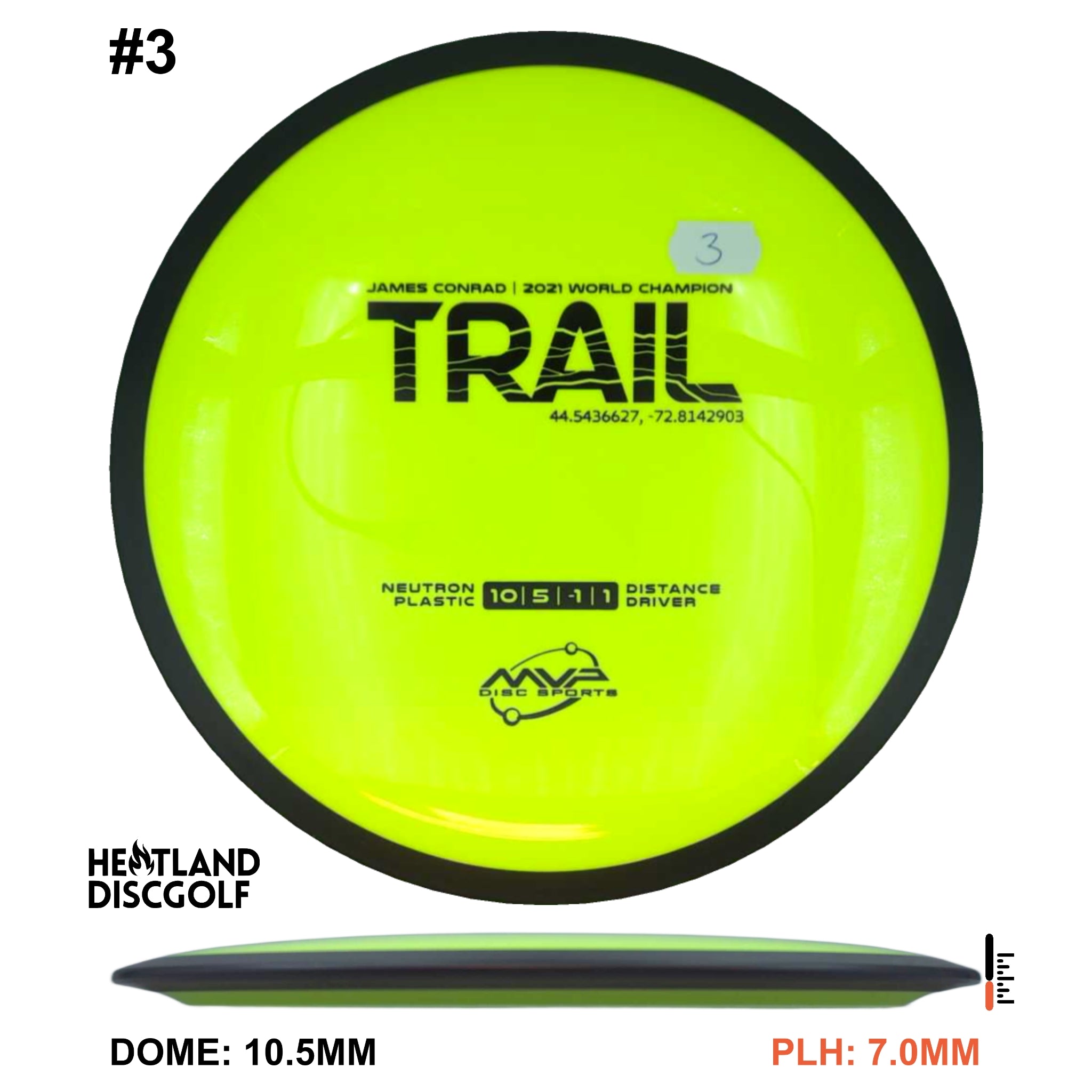 Neutron Trail