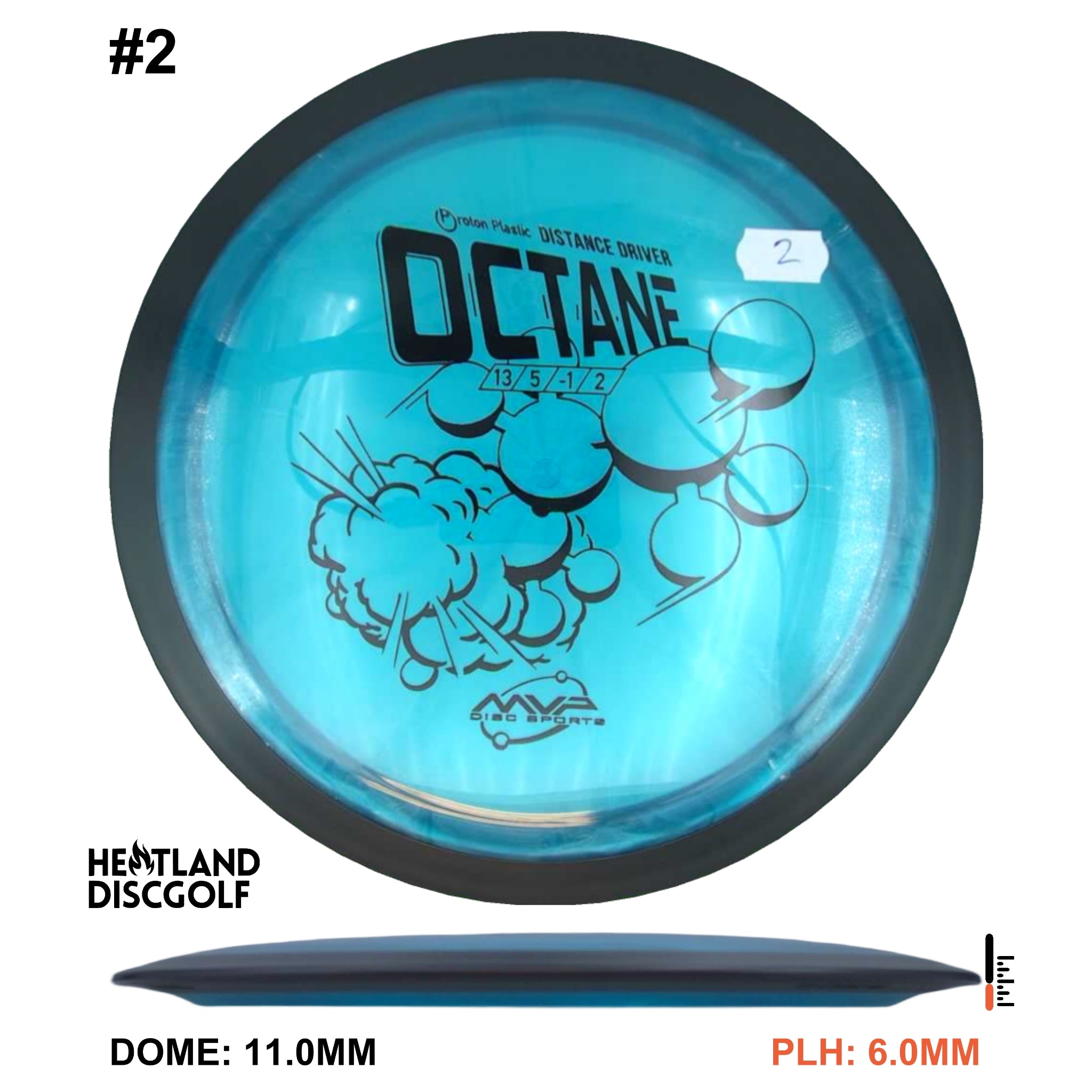 Proton Octane