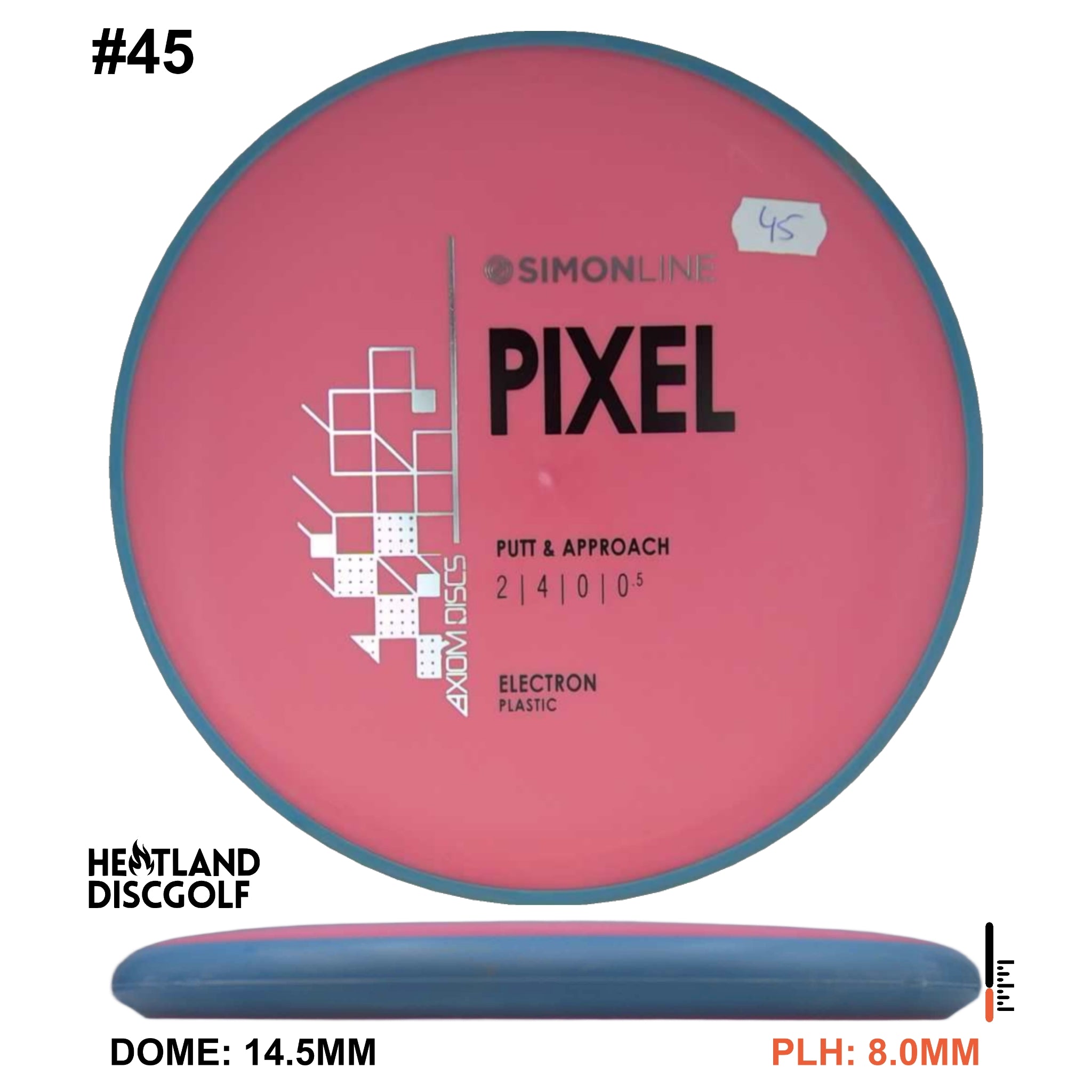 Electron Pixel Simon Line