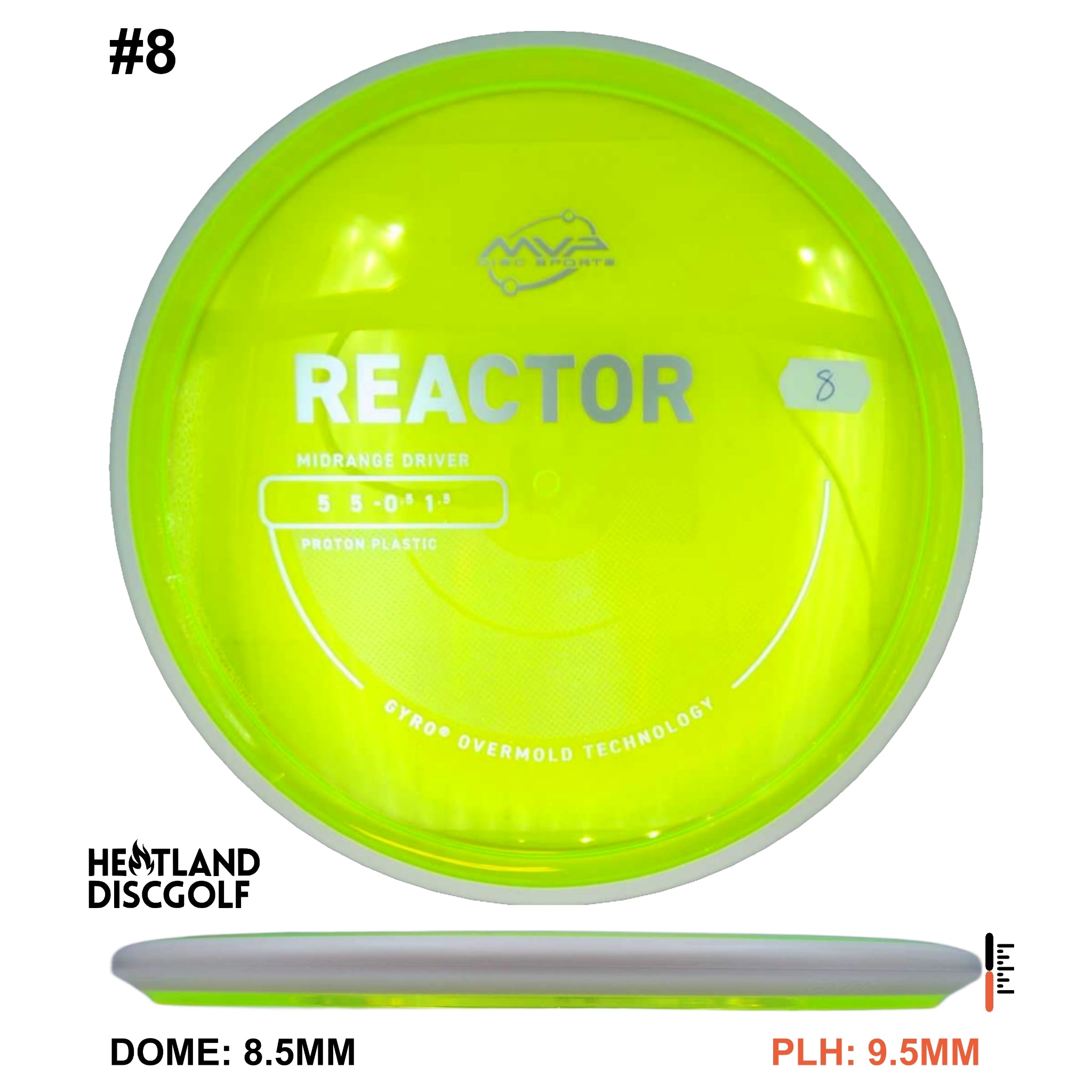 Proton Reactor - Project Lab Coat