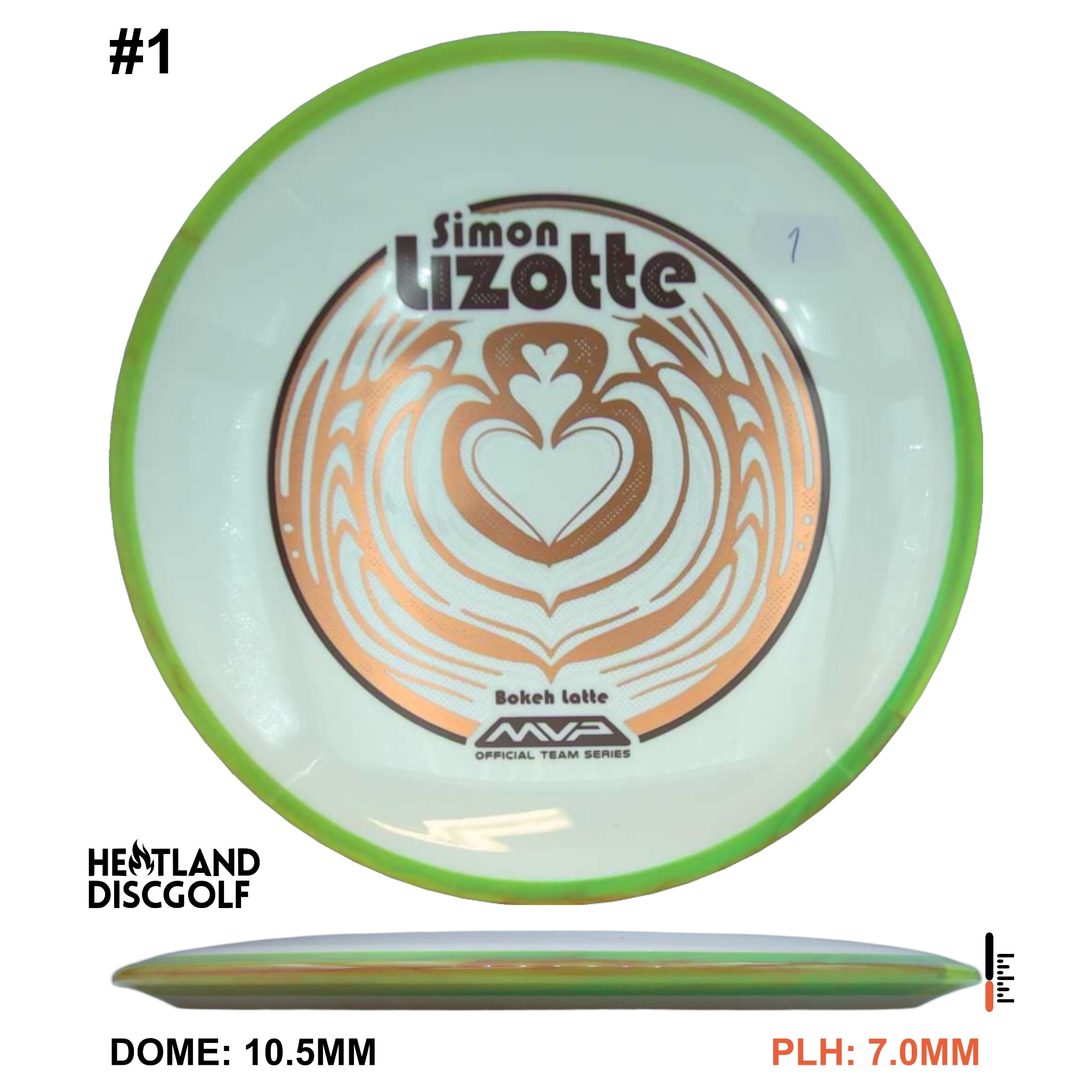 Neutron Bokeh - Simon Line Team Series