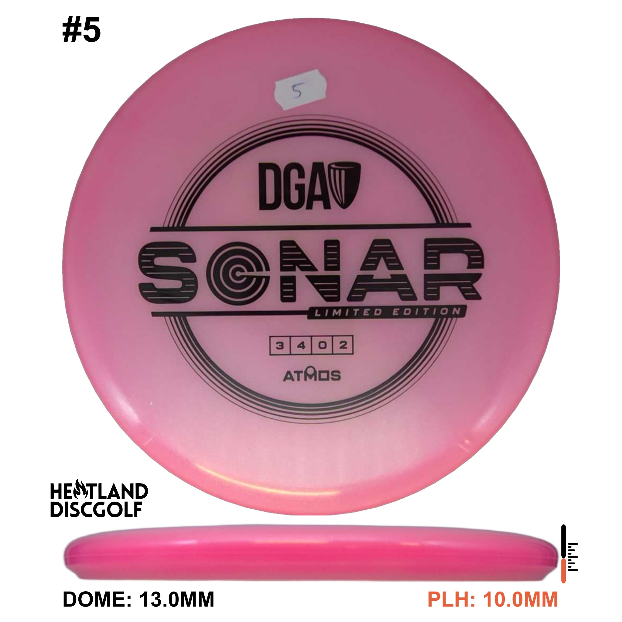 Atmos Sonar