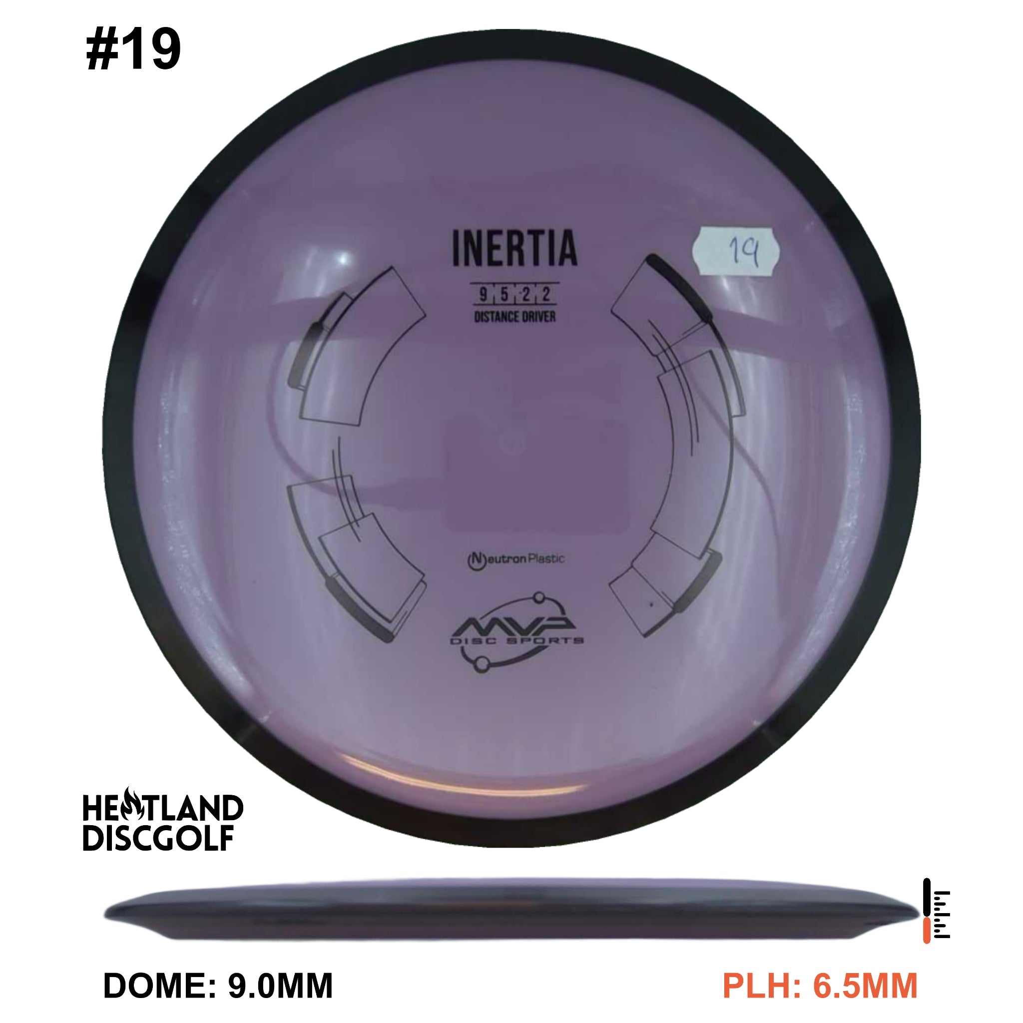 Neutron Inertia