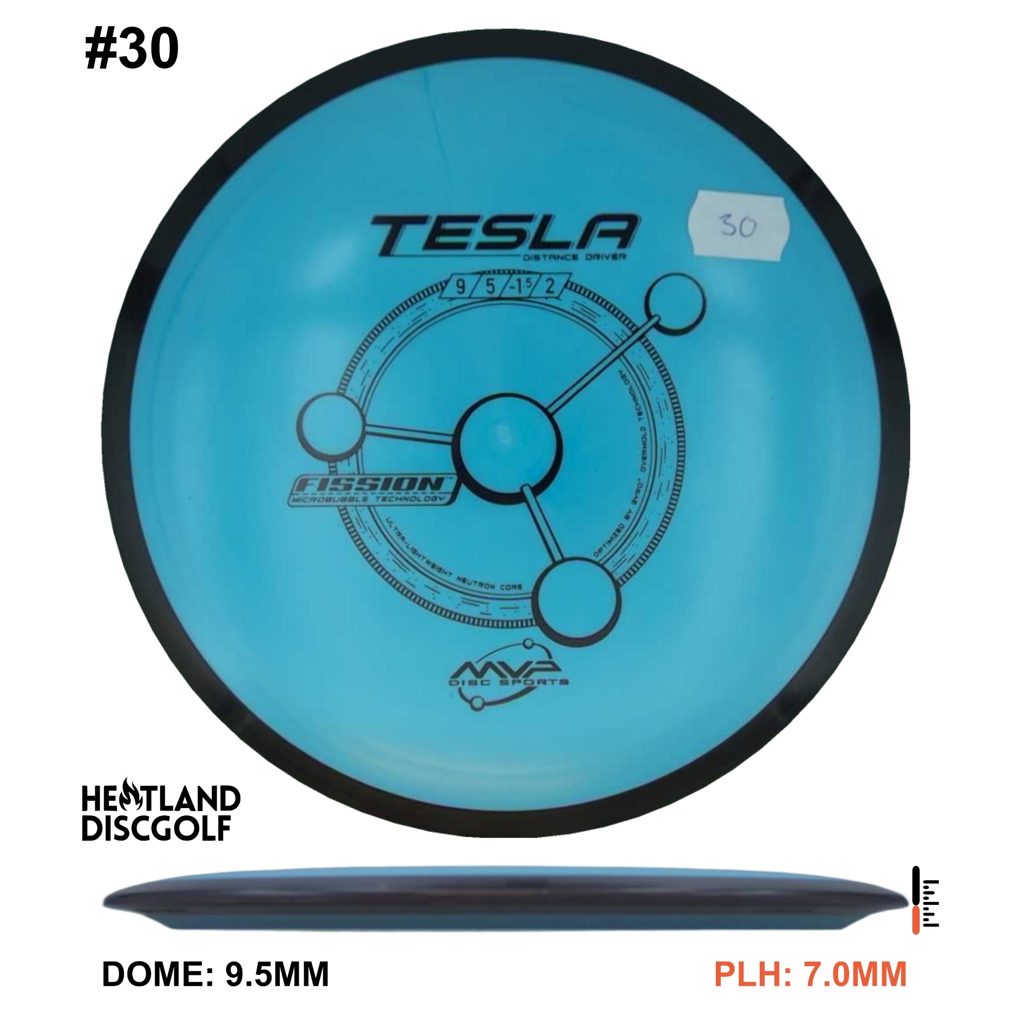 Fission Tesla
