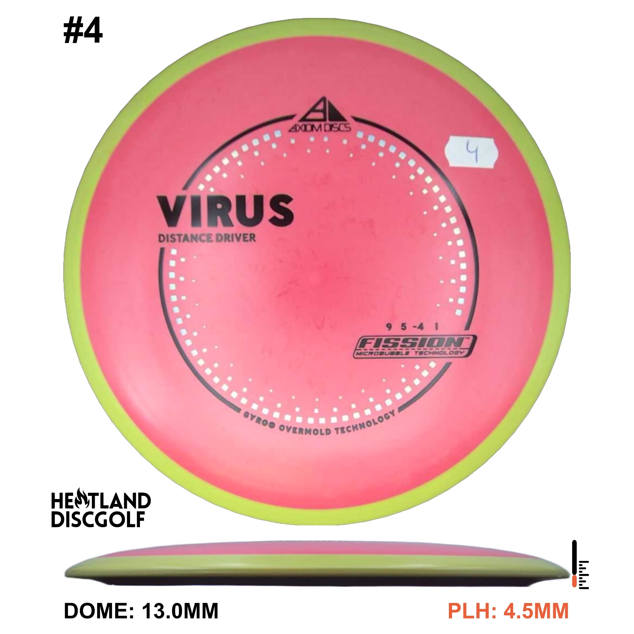 Fission Virus