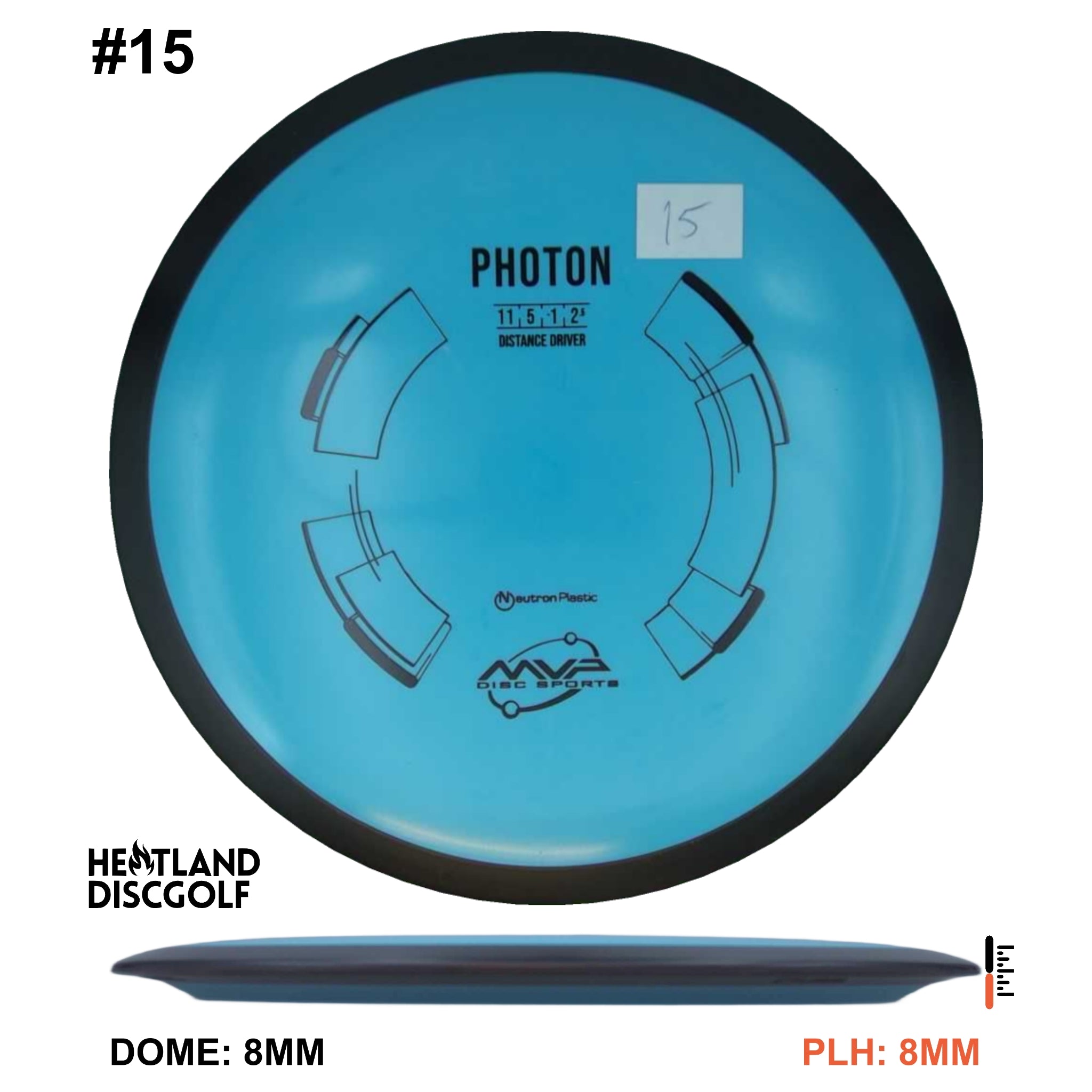 Neutron Photon