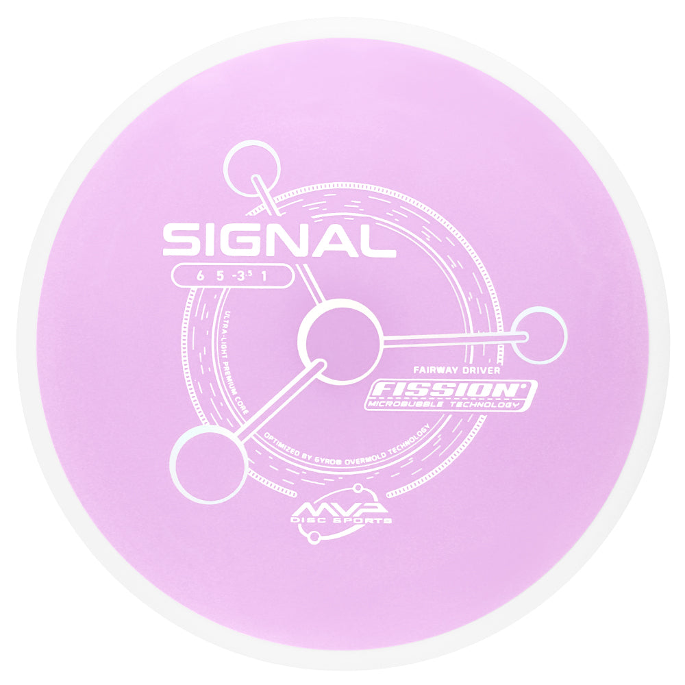 Fission Signal