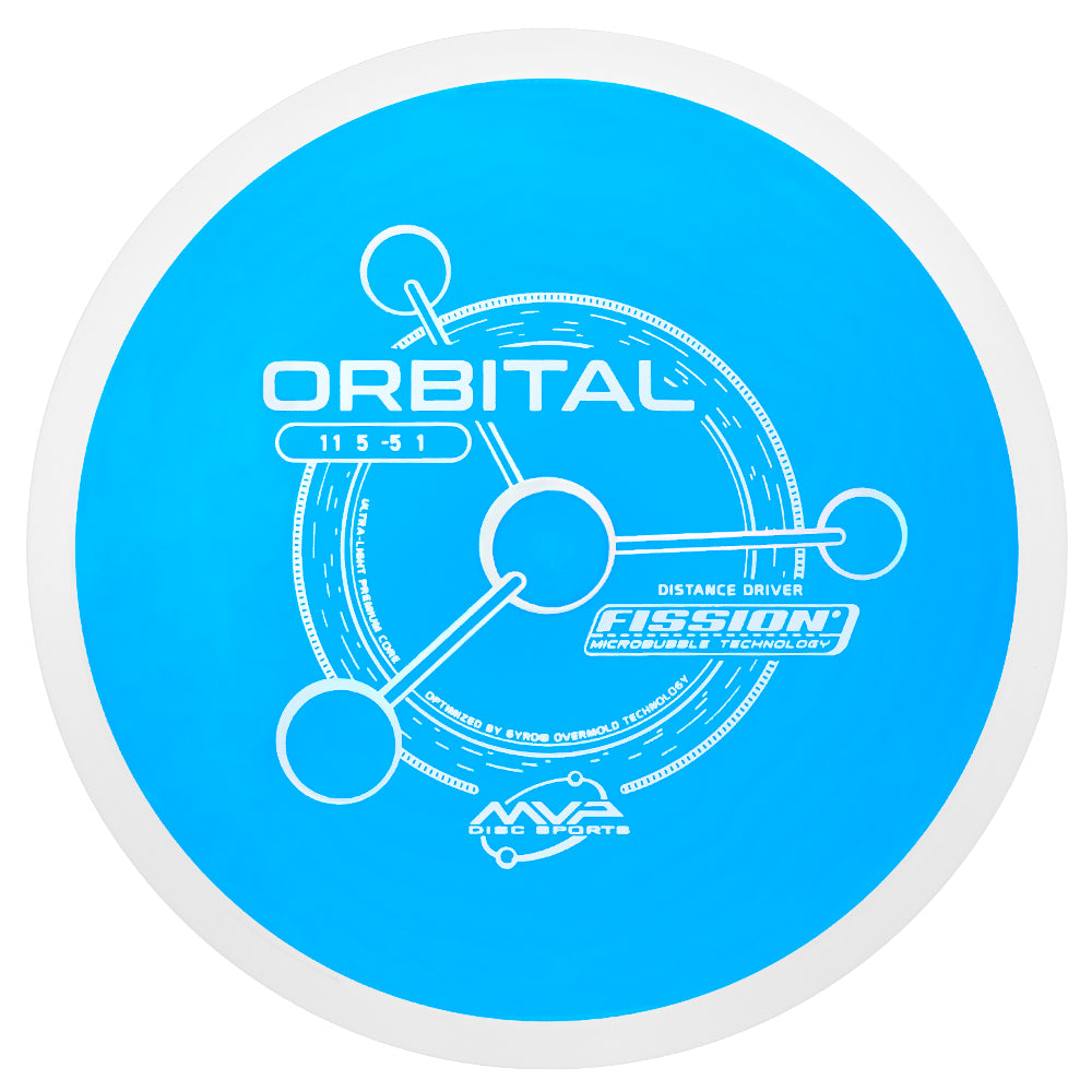 Fission Orbital