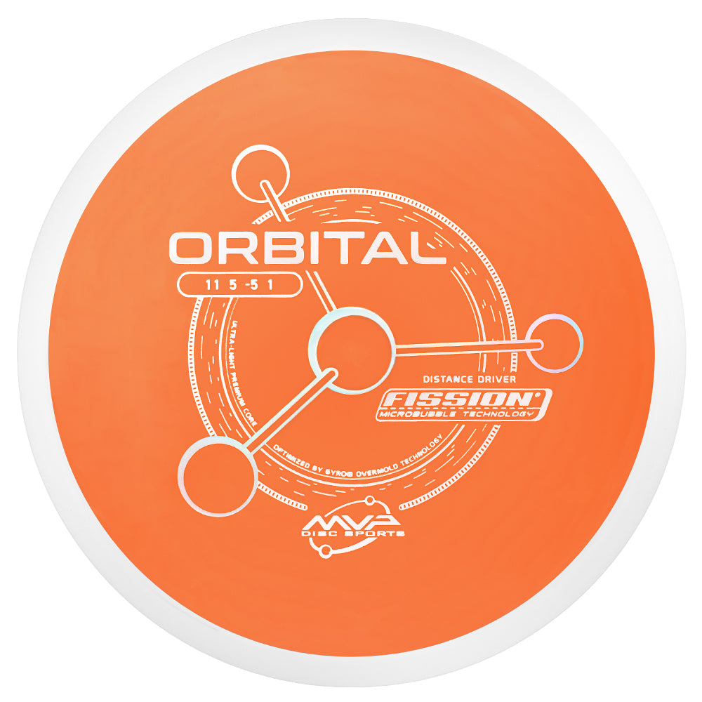 Fission Orbital