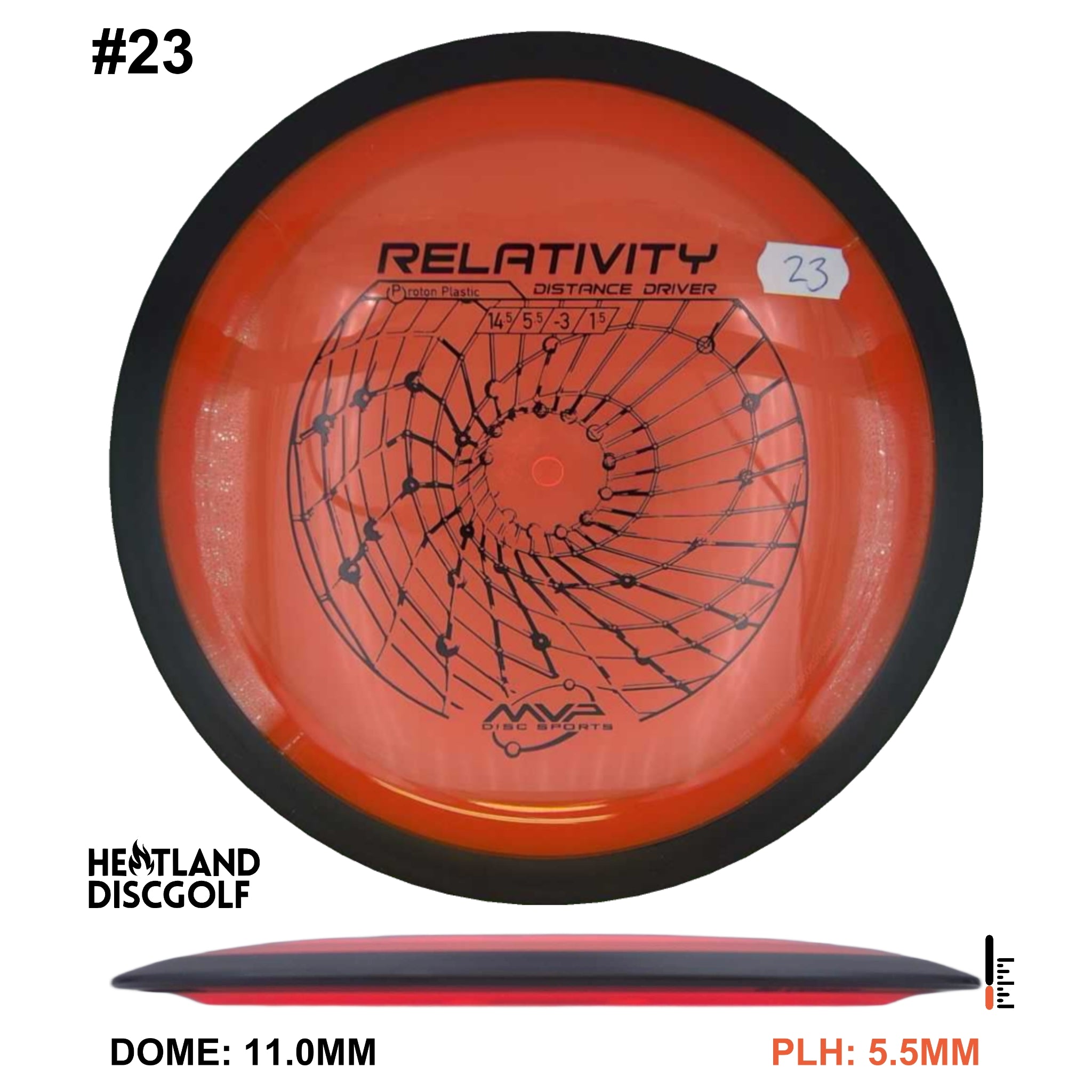 Proton Relativity