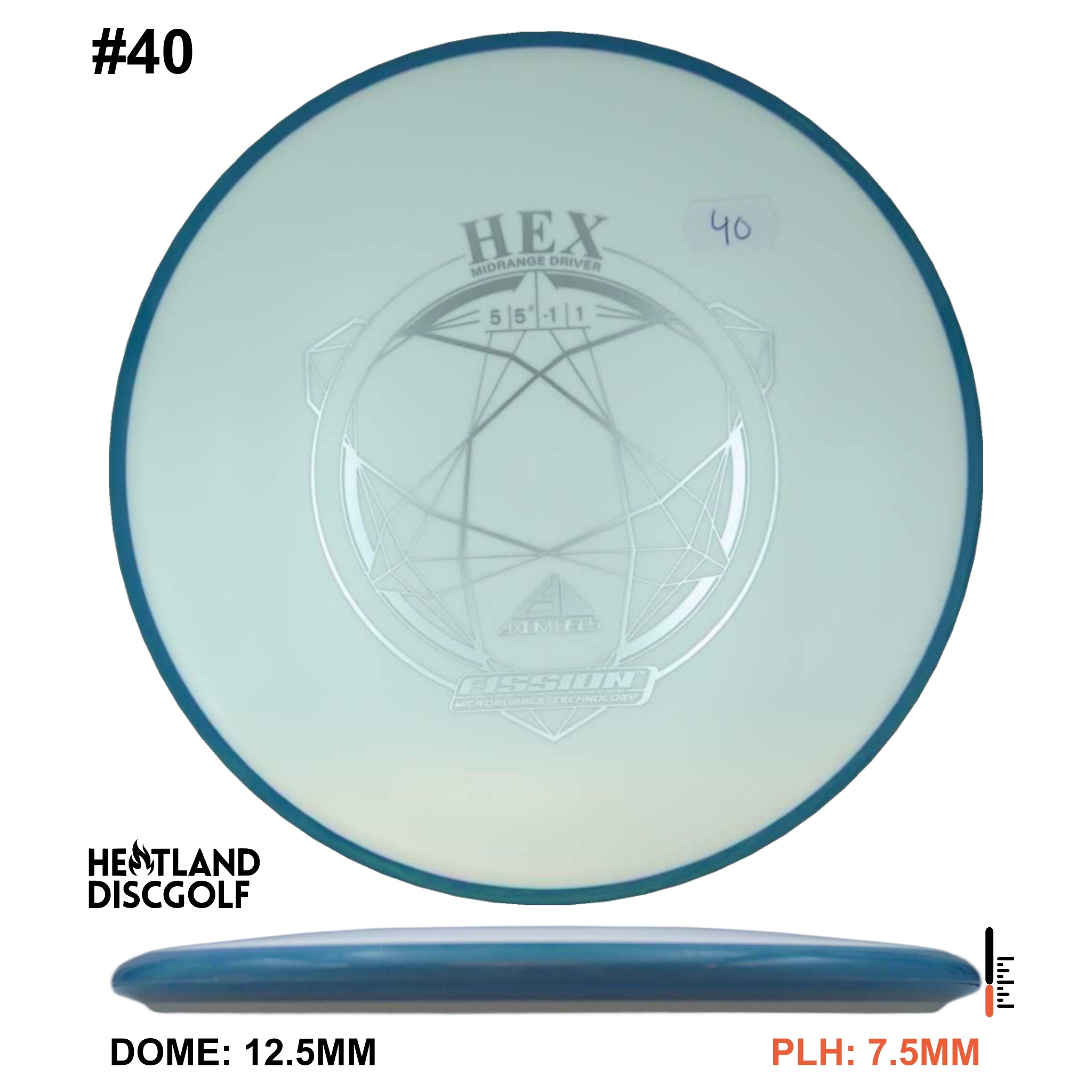 Fission Hex