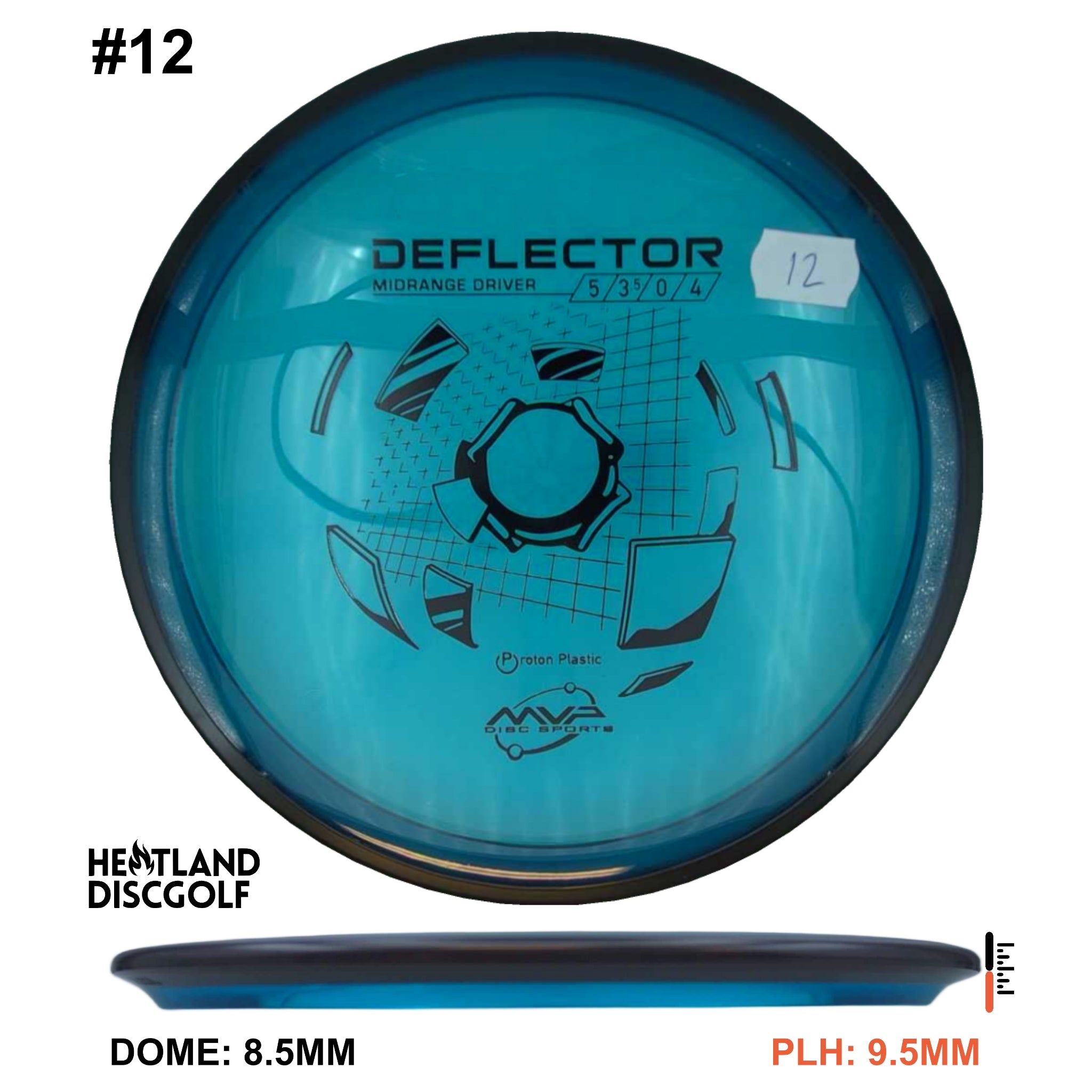 Proton Deflector