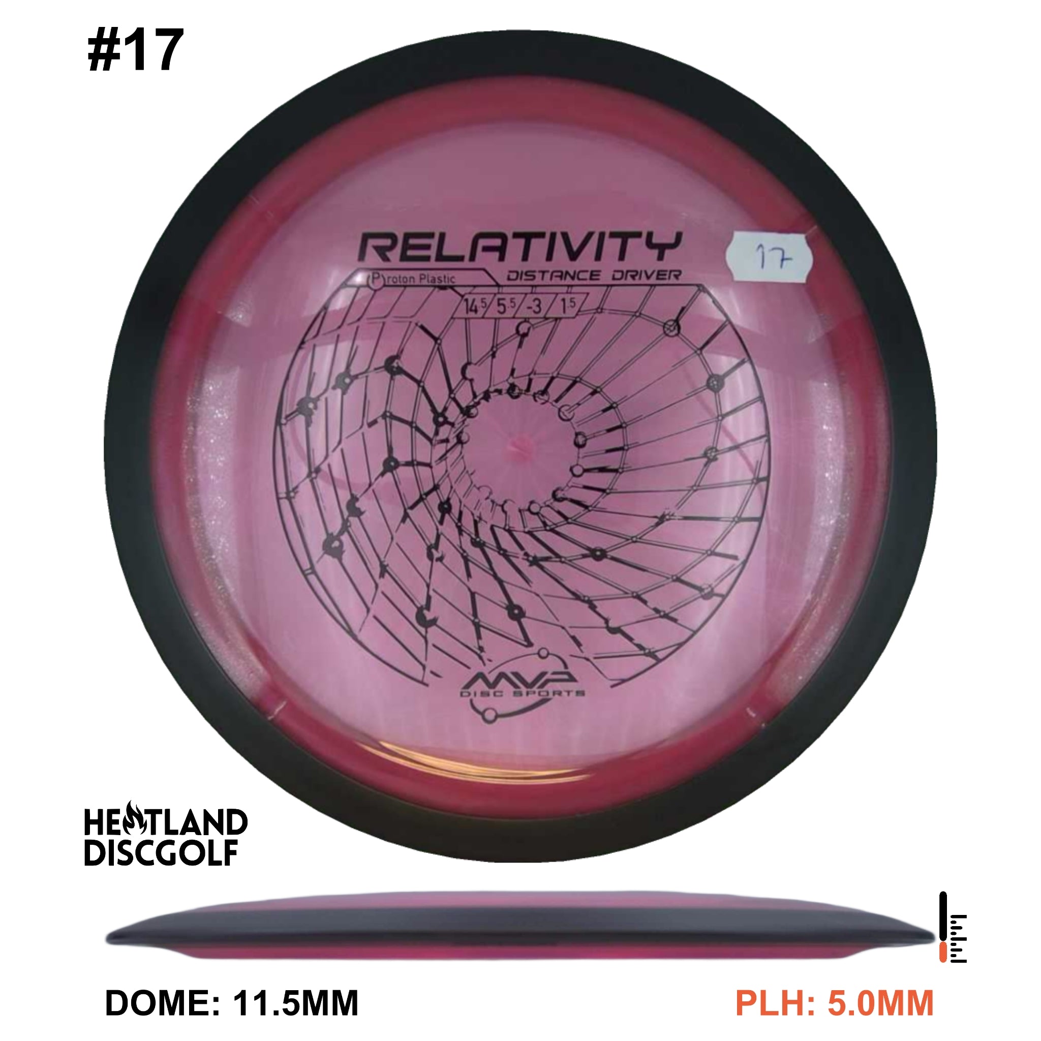 Proton Relativity