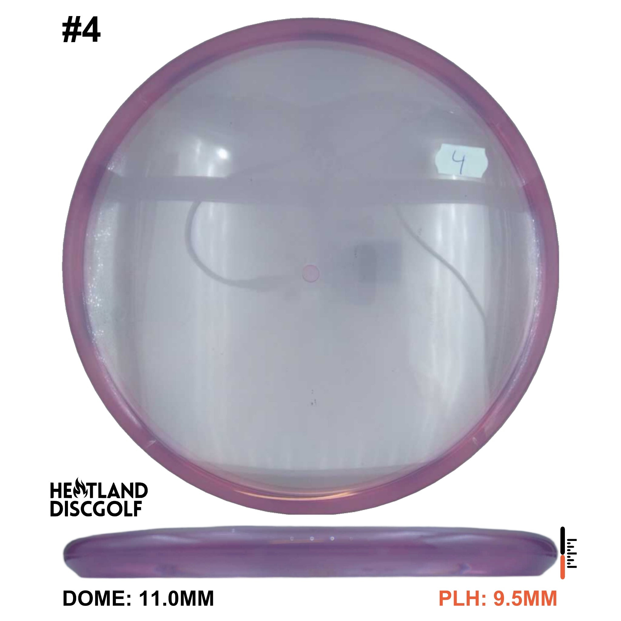 Proton Pilot - Blank