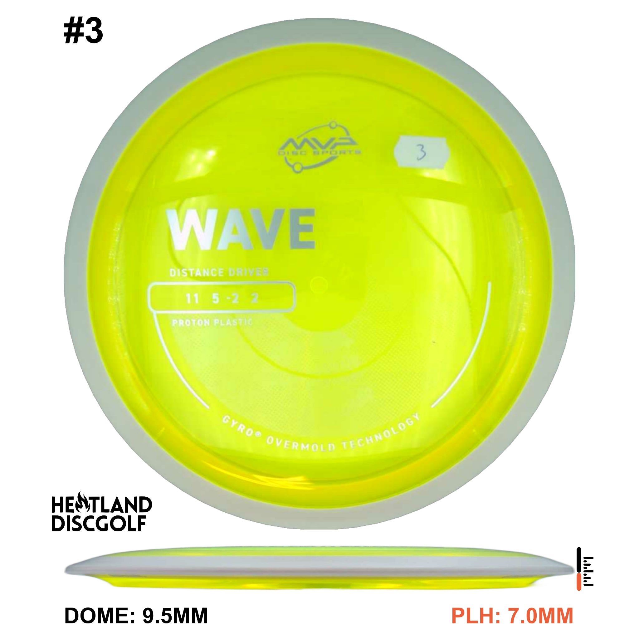 Proton Wave - White Rim